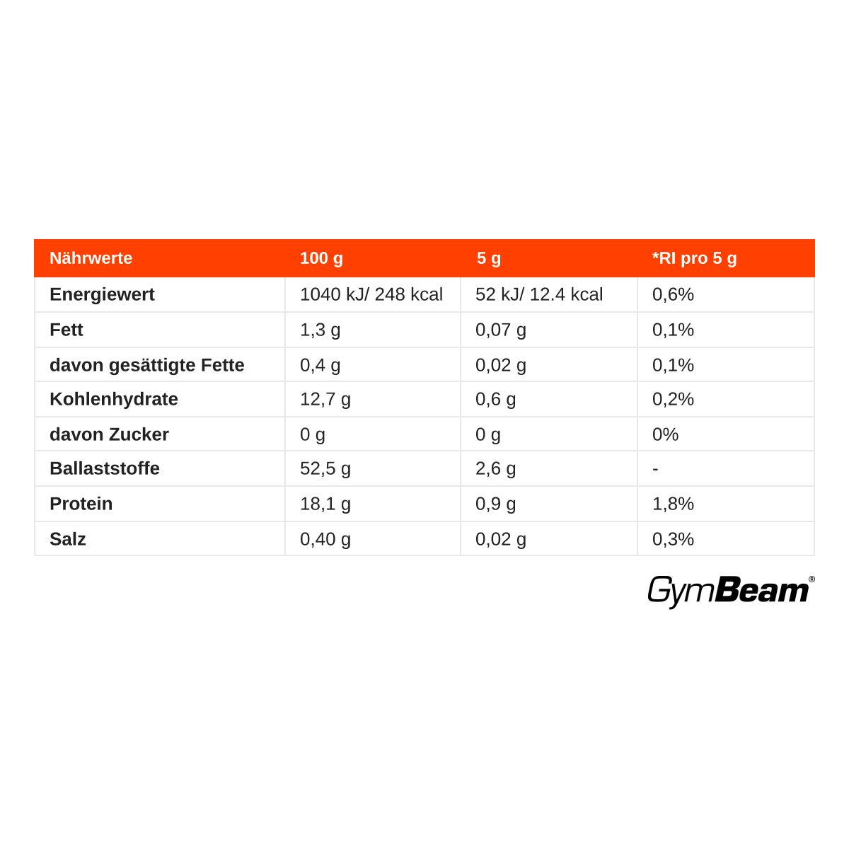 GymBeam BIO Weizengraspulver vegan Pulver