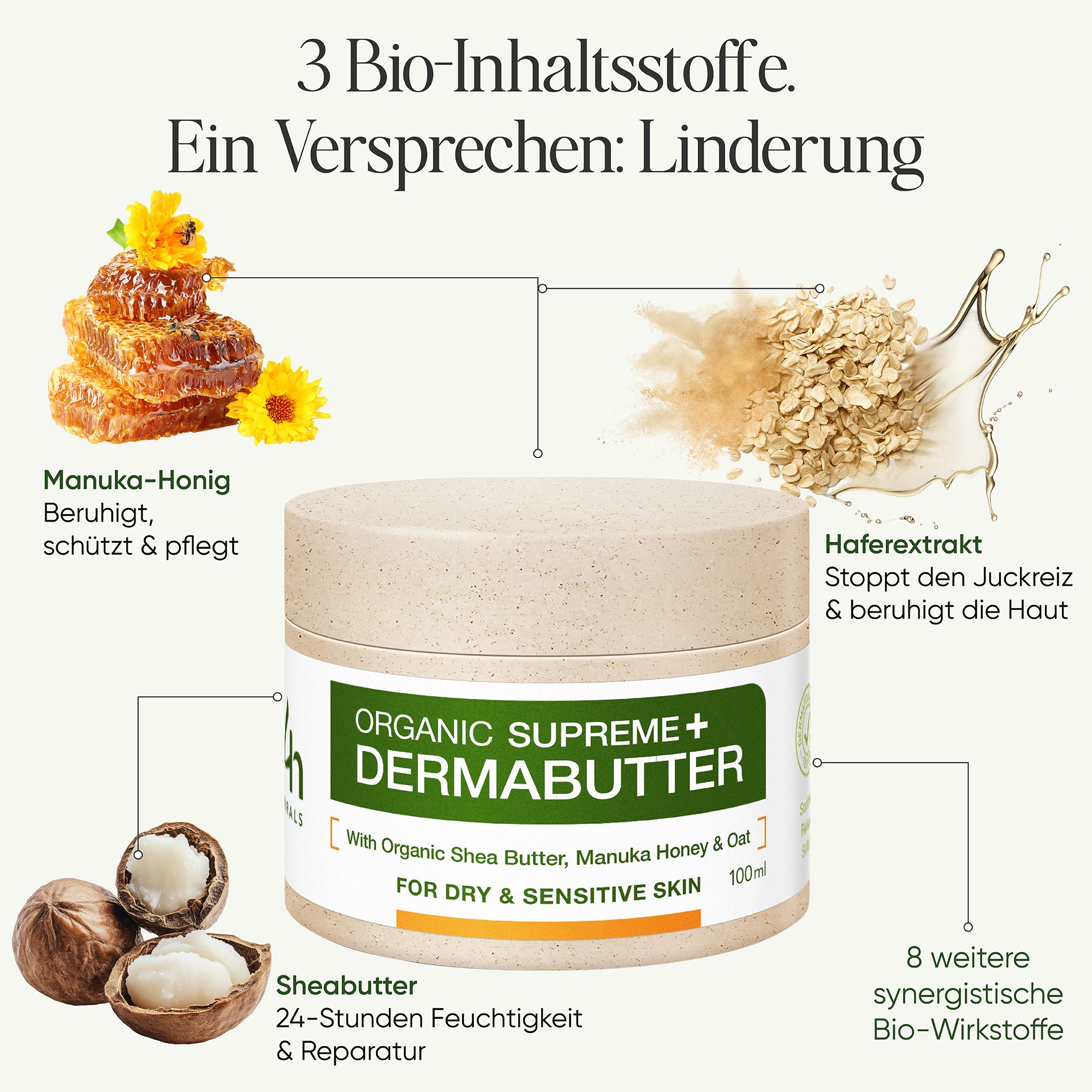 Produktabbildung mit Inhaltsstoffen. Text: 3 Bio-Inhaltsstoffe. Ein Versprechen: Linderung. Manuka-Honig, Hafer, Sheabutter.