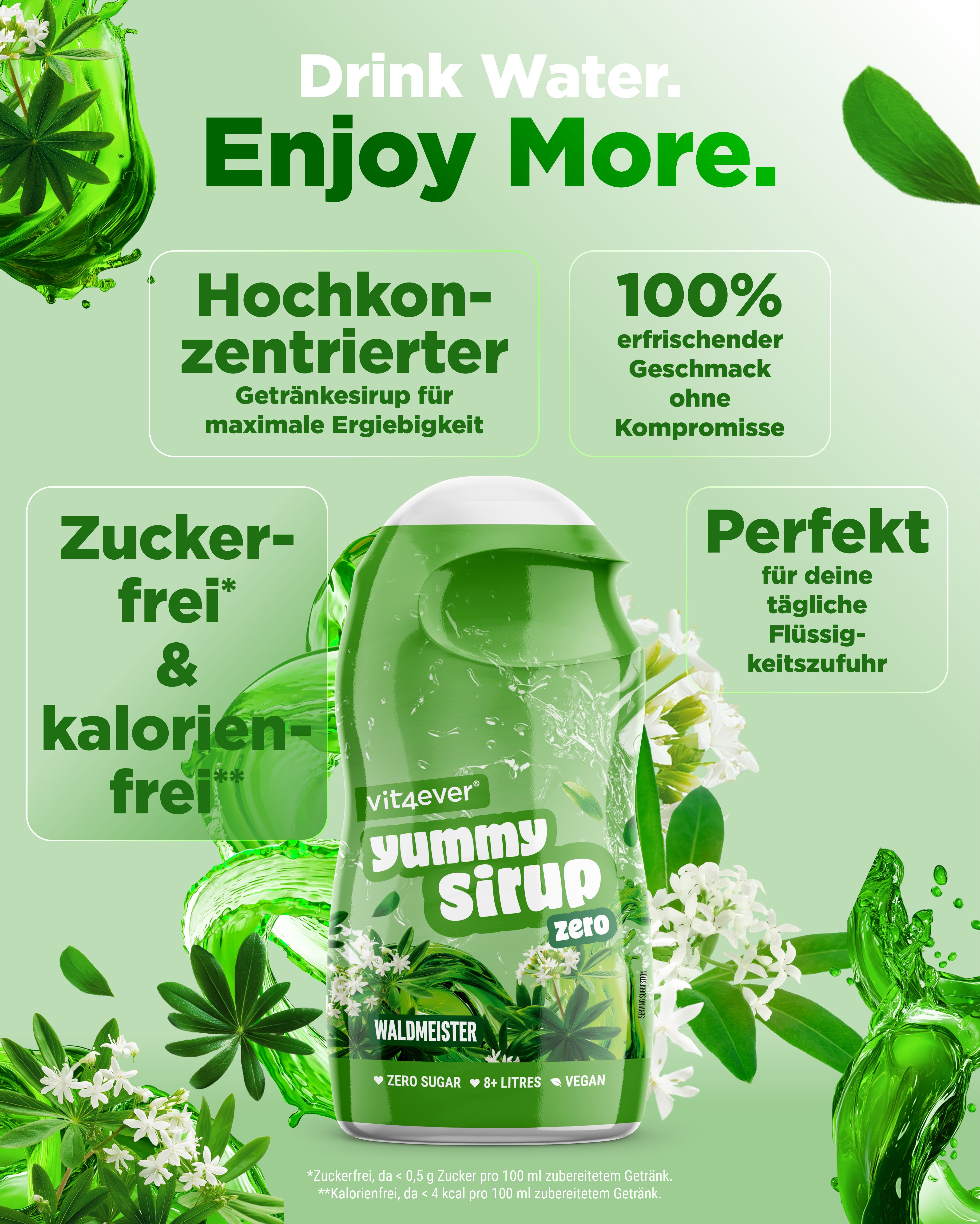 vit4ever Yummy Sirup