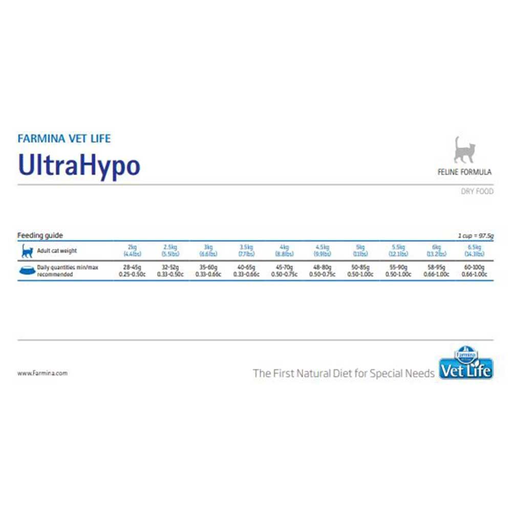 Trockenfutter Farmina VetLife UltraHypo - Katze Adult