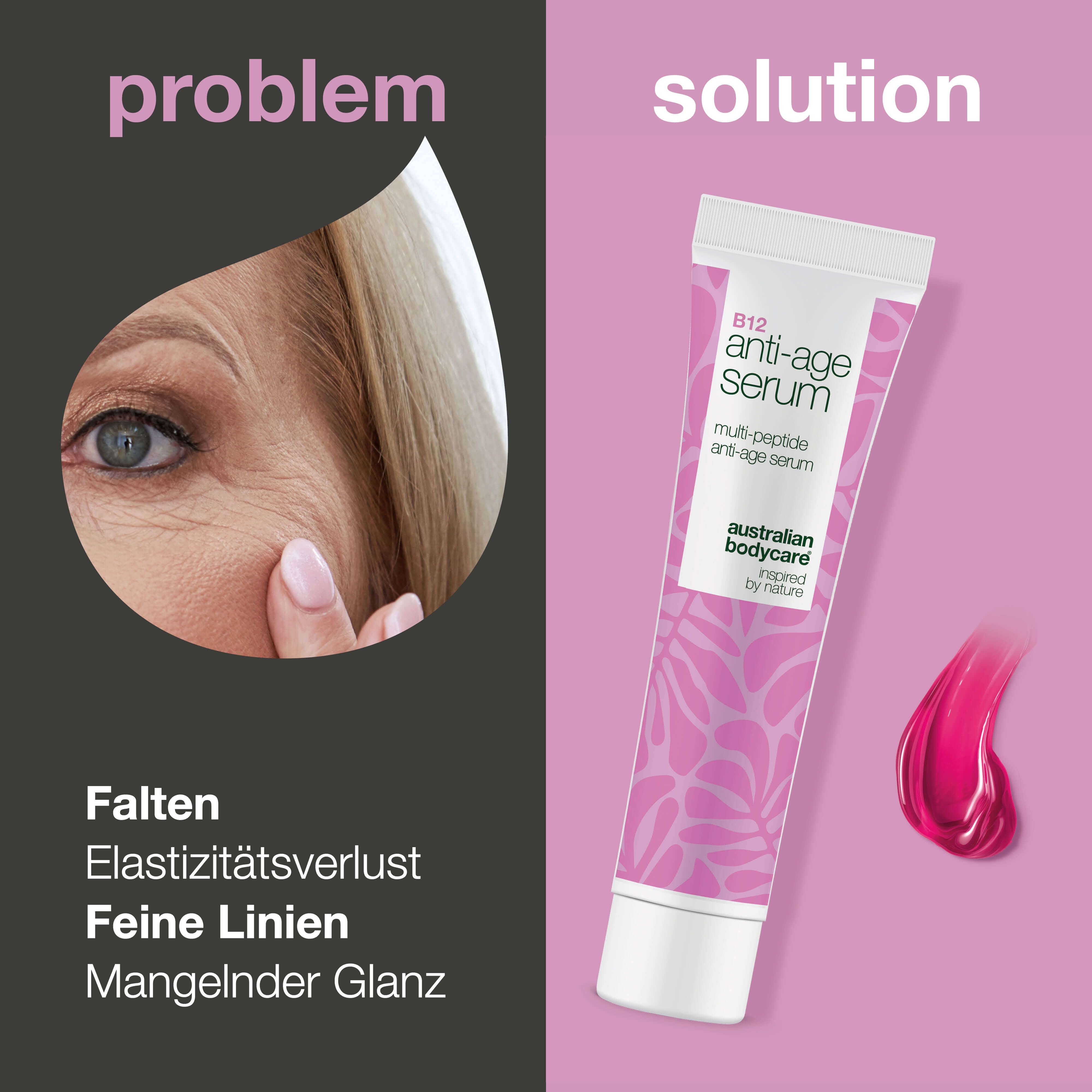 Gesicht mit Falten neben Tube Anti-Age Serum B12. Text: Falten, Elastizitätsverlust, feine Linien, mangelnder Glanz.