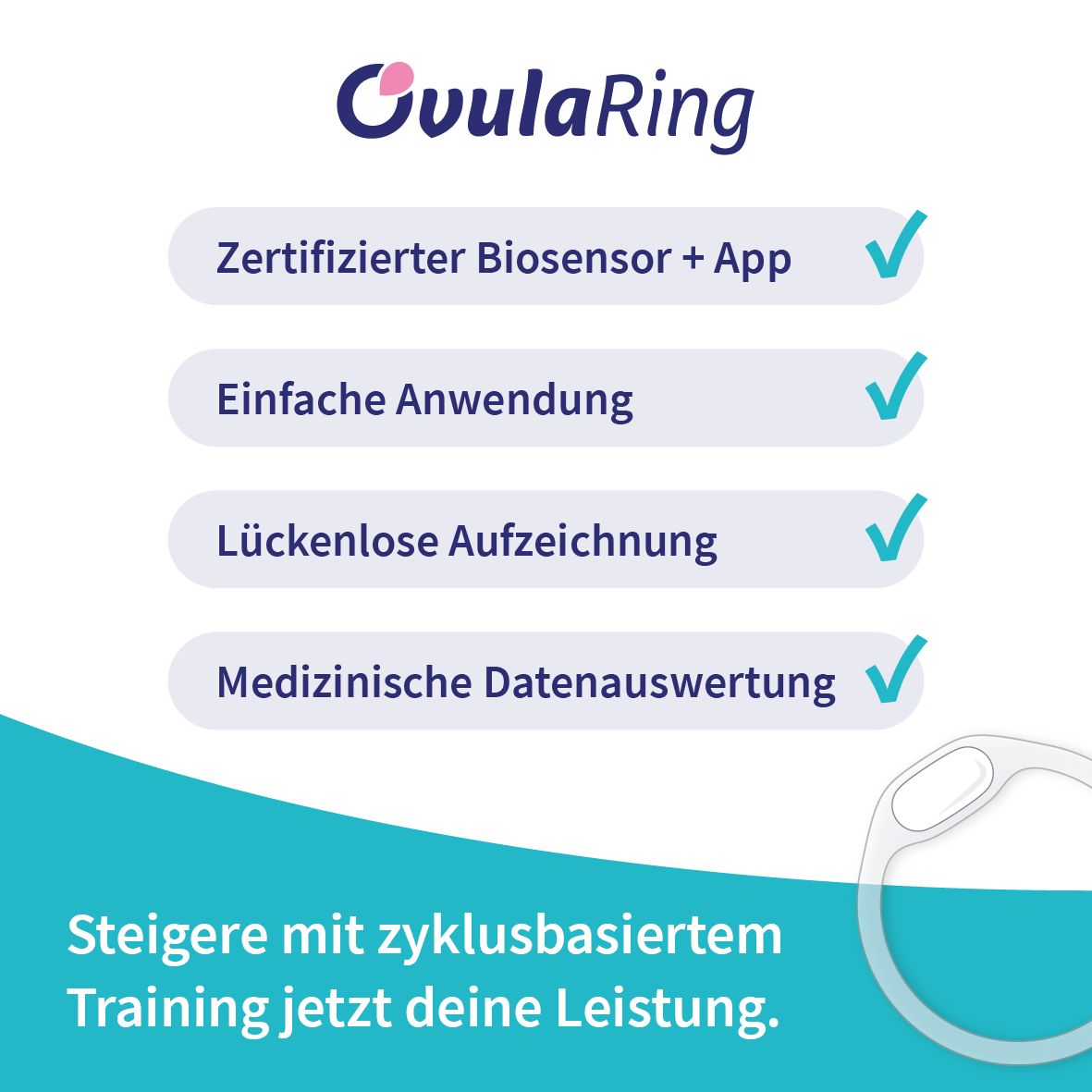 OvulaRing Zyklustracker - Zyklusbasiertes Training Für IOS 1 St - Shop ...