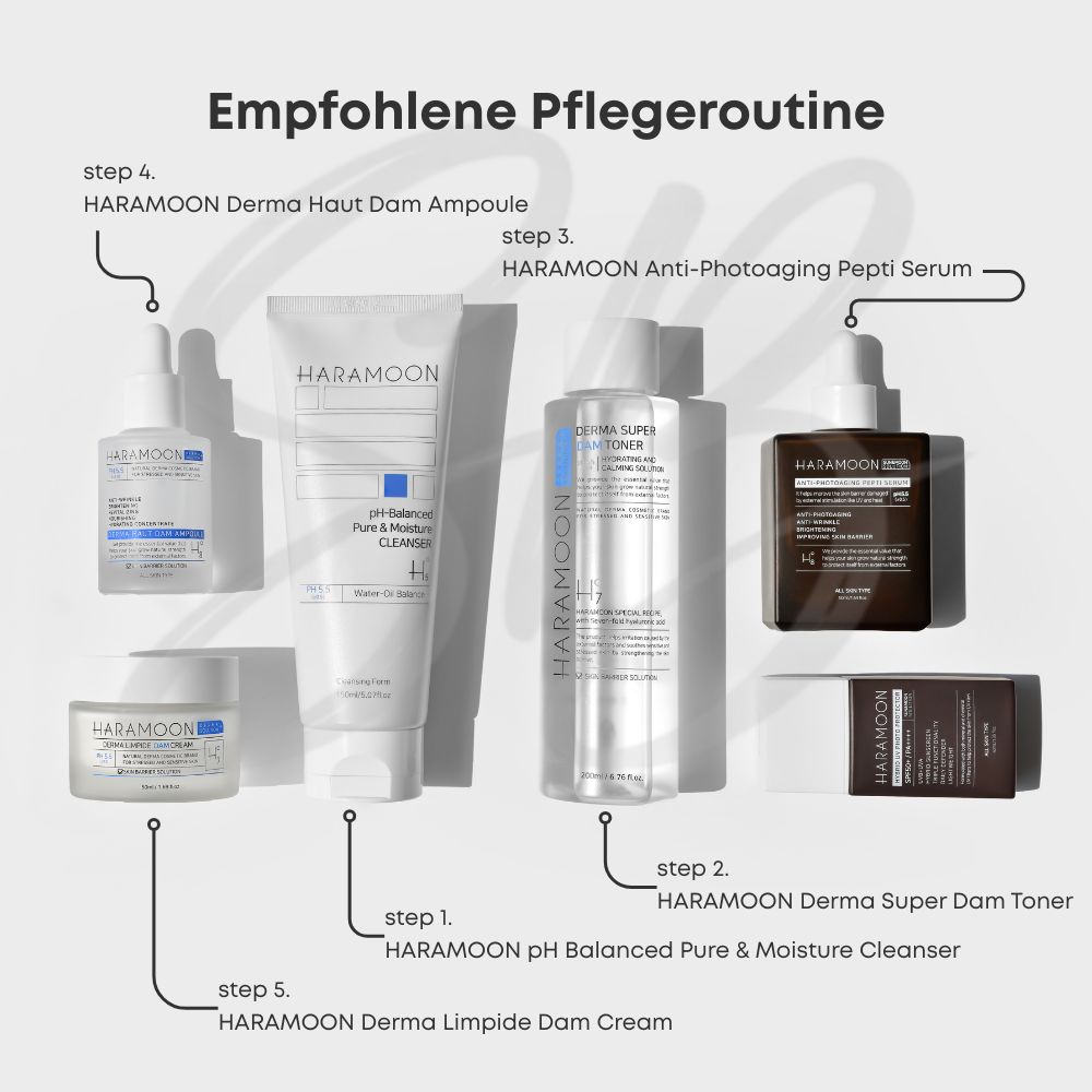 Verschiedene HARAMOON-Produkte, darunter Ampulle, Serum, Toner und Creme. Beschriftet mit Pflegeschritten.