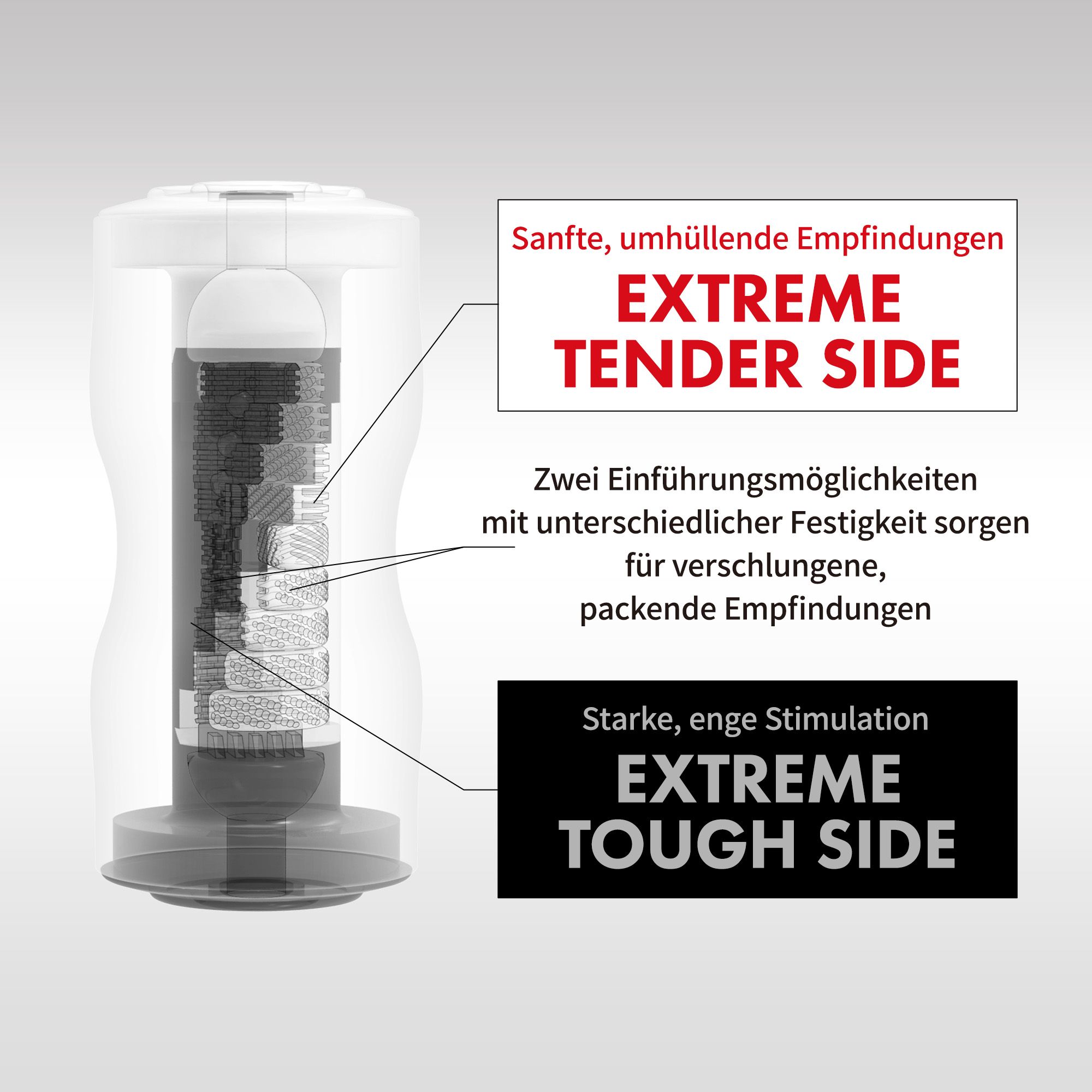 Masturbator "Dual Sensation Cup Extremes" mit 2 Öffnungen | Tenga