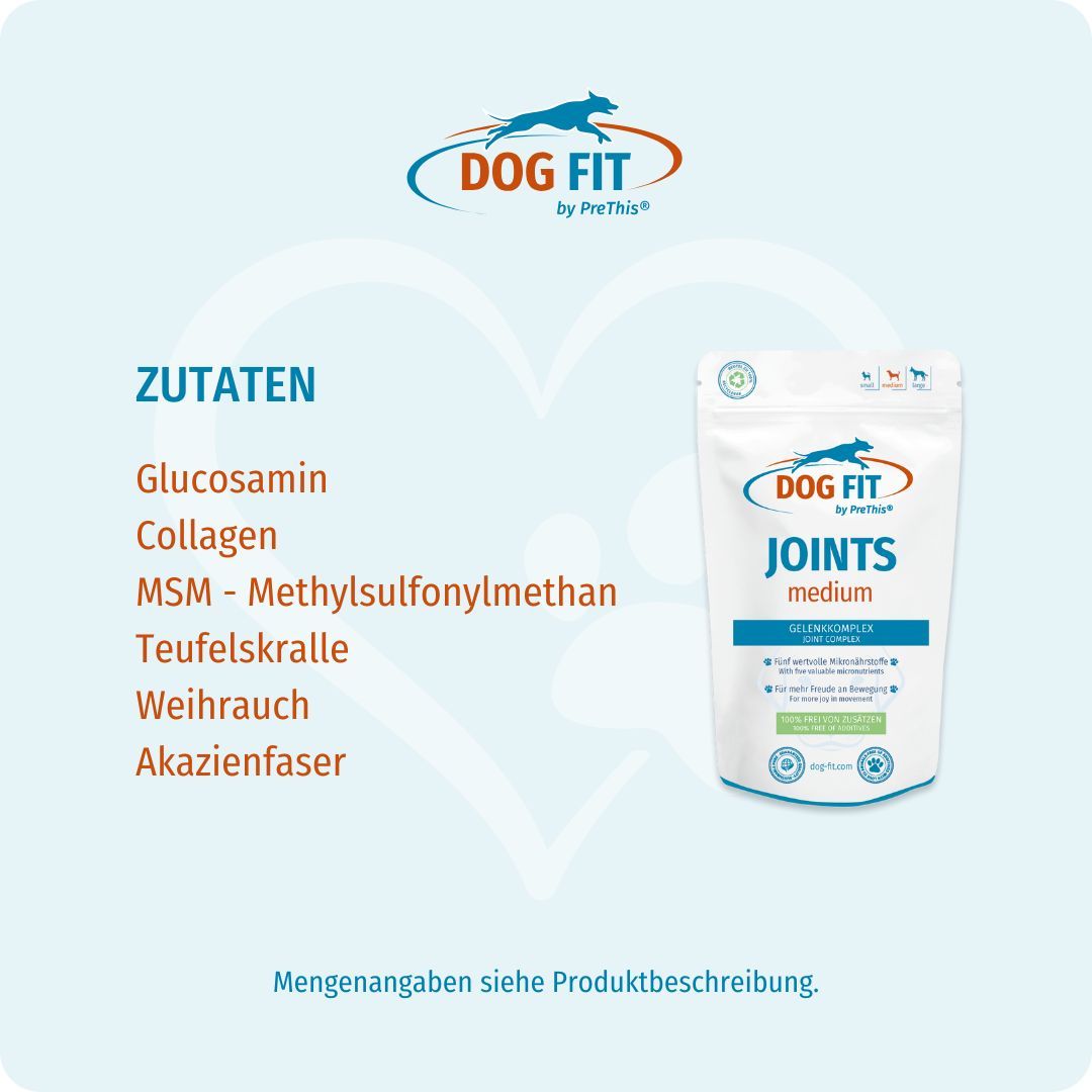 Produktverpackung DOG FIT JOINTS medium. Zutaten: Glucosamin, Kollagen, MSM, Teufelskralle, Weihrauch, Akazienfaser.