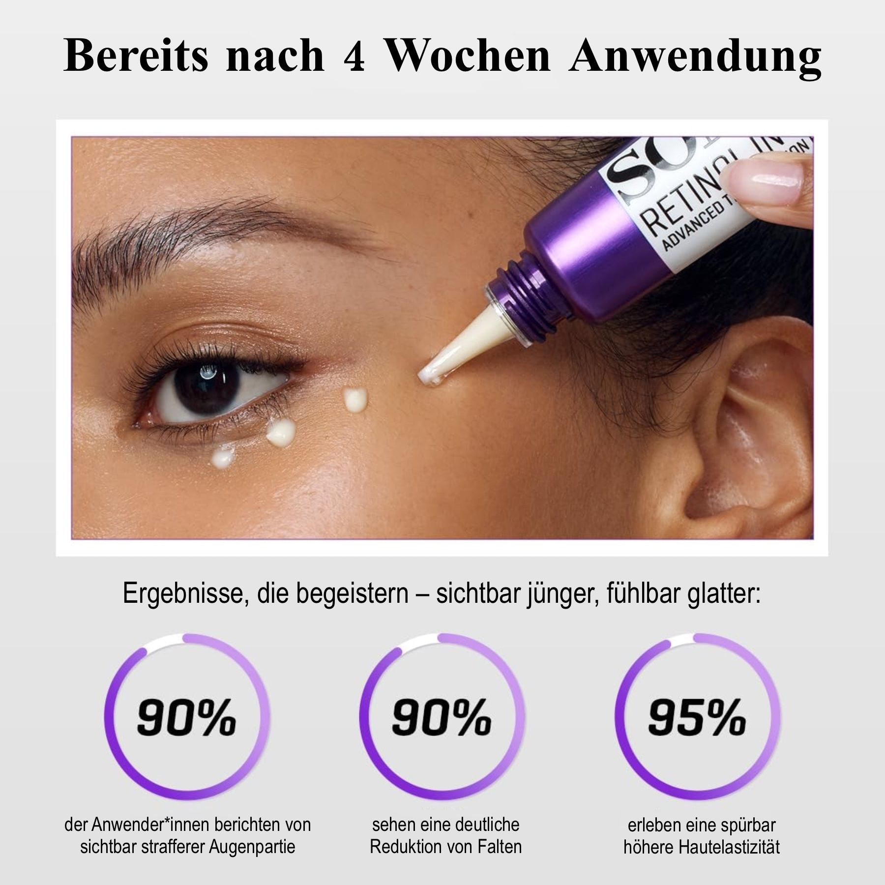 Frau trägt Creme auf. Text: Ergebnisse nach 4 Wochen: 90% straffere Augenpartie.