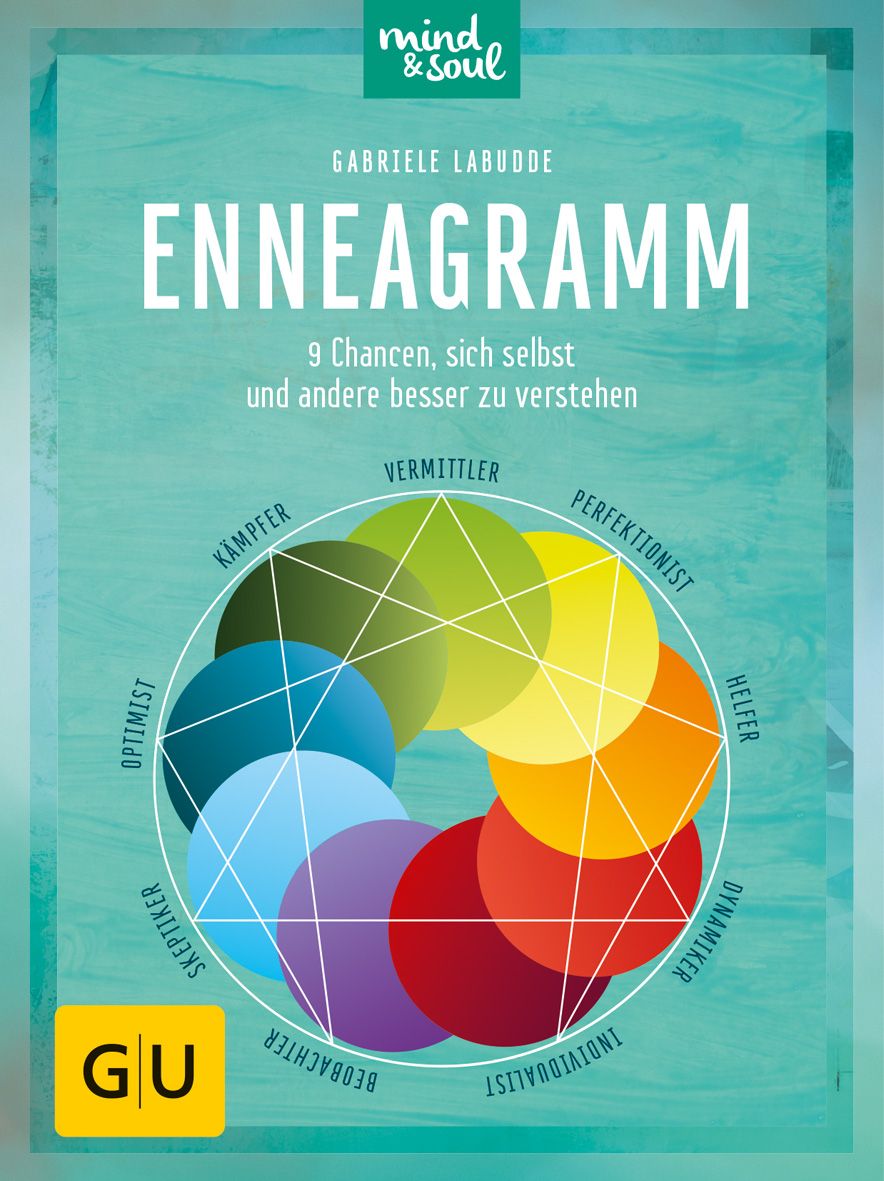 Buchcover mit Titel ENNEAGRAMM. Farbkreis mit Begriffen wie Optimist, Skeptiker, Helfer. GU-Verlag Logo.