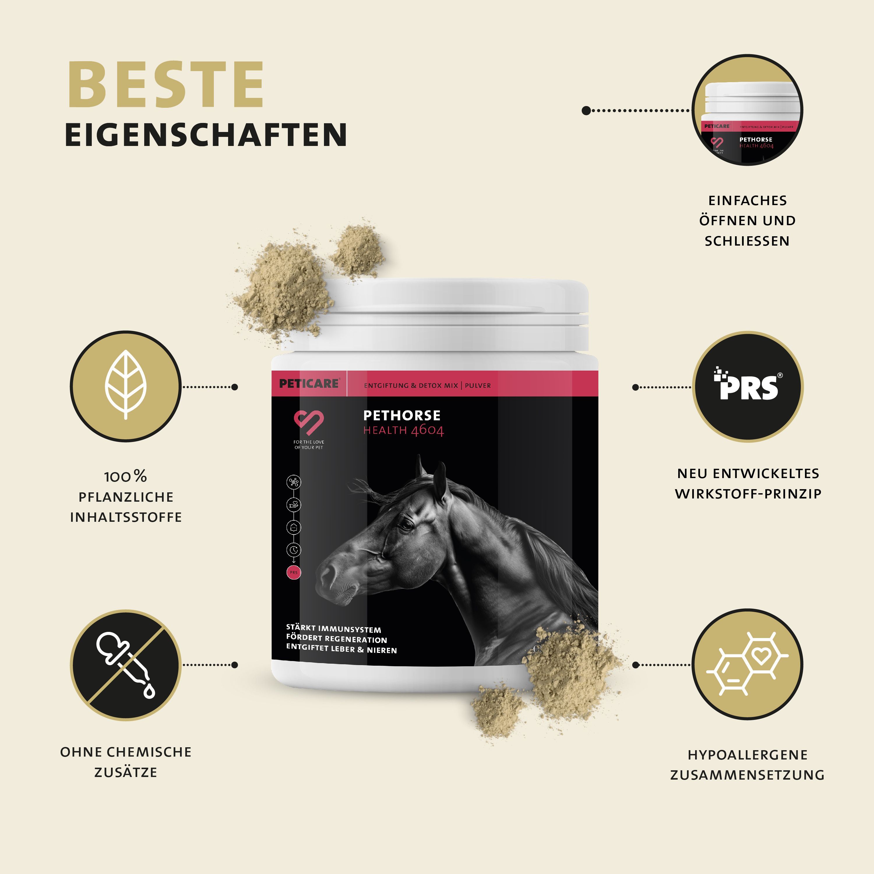 Weißes Produkt. Text: Beste Eigenschaften. 100% pflanzliche Inhaltsstoffe. Ohne chemische Zusätze.