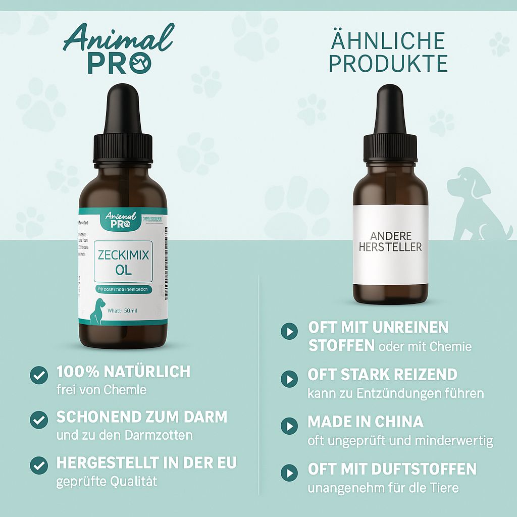 Zwei braune Glasflaschen mit schwarzen Tropfern. Etiketten mit Produktnamen und Logo. Vergleich.