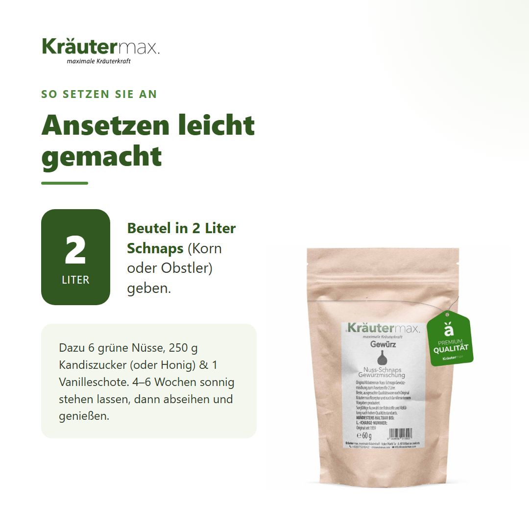 Kräutermax Drogerie in Österreich, Innenansichten und Außenansicht.