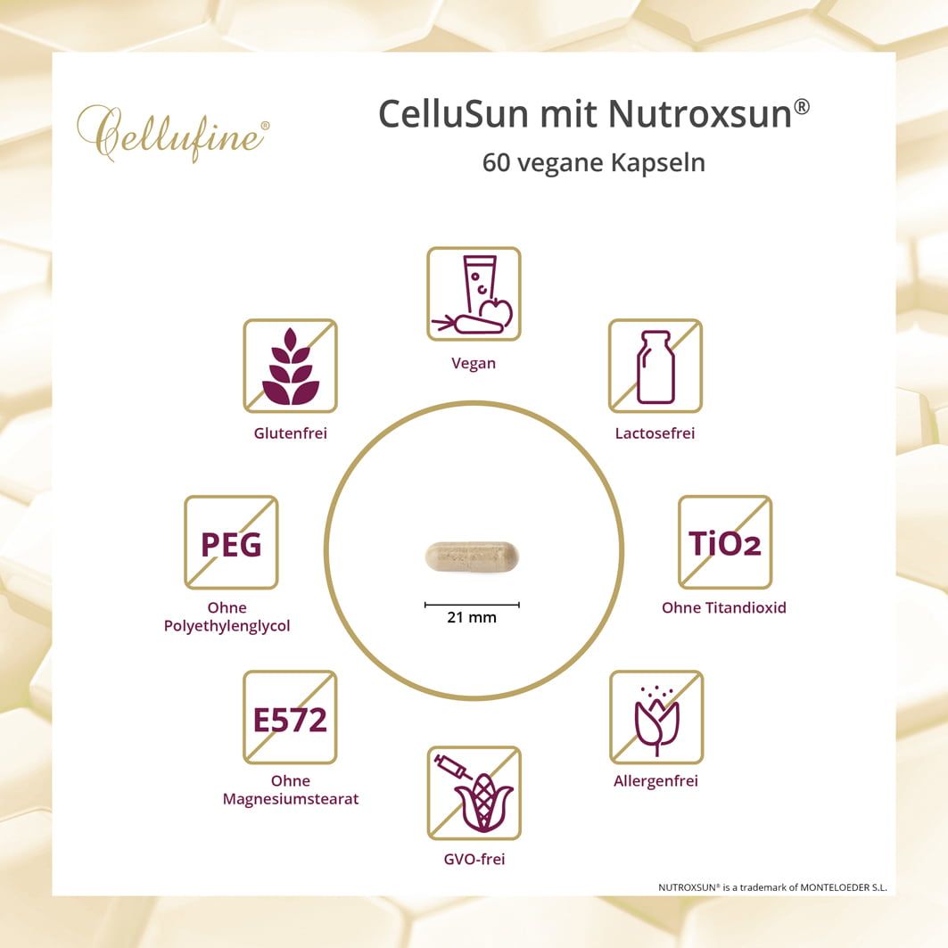 Cellufine® CelluSun Nutroxsun® Kapseln