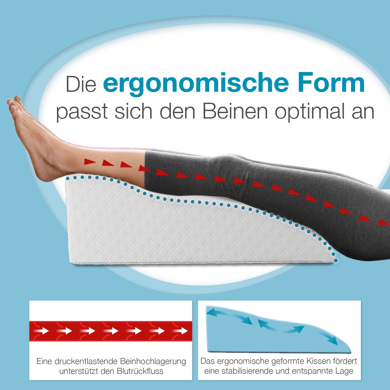 Beine auf weißem Kissen. Text: Die ergonomische Form passt sich den Beinen optimal an.