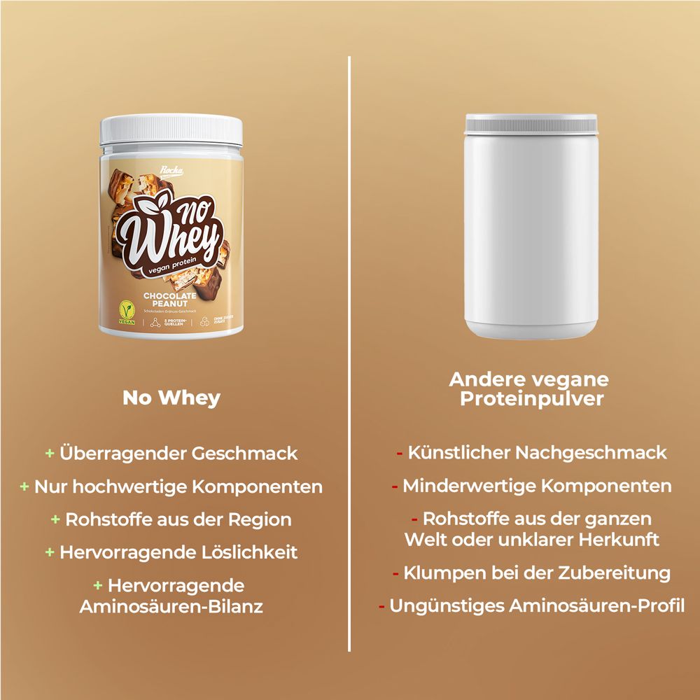 Rocka No Whey | Chocolate Peanut