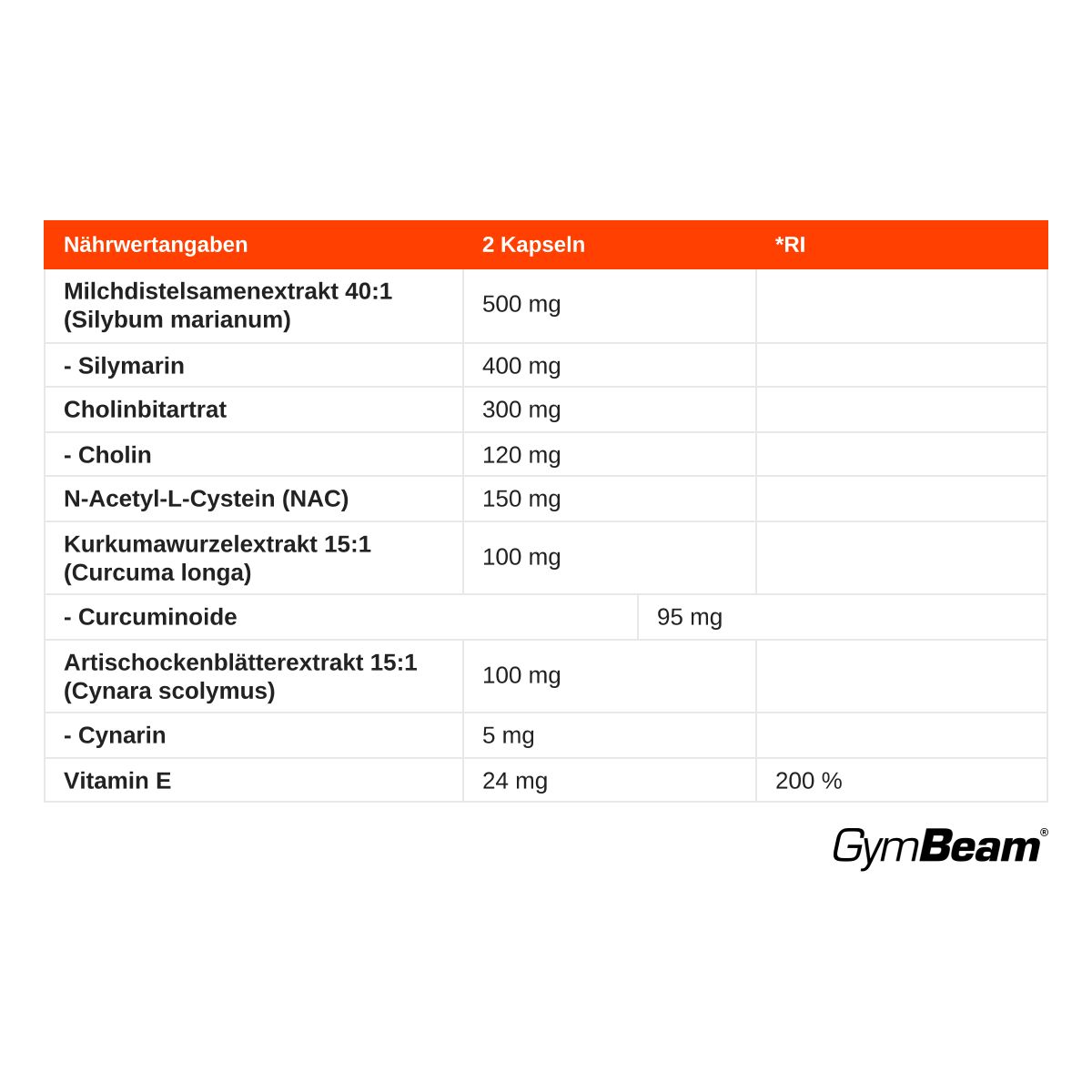 Nährwertangaben für GymBeam Leberunterstützung + NAC mit Cholin Kapseln: Tabelle mit Inhaltsstoffen und Mengen pro 2 Kapseln.