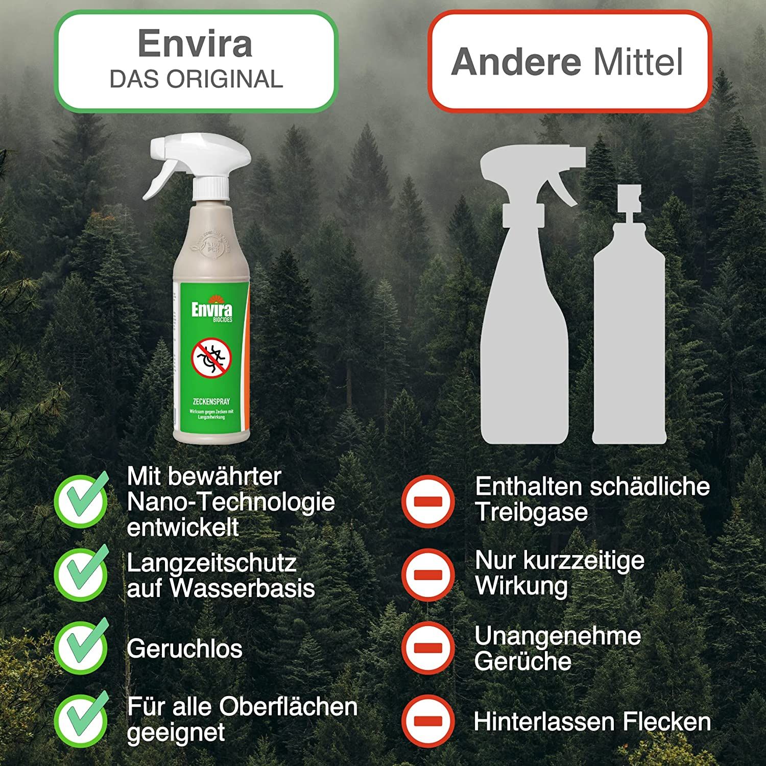 Envira Zecken Abwehrspray im Vorteilspack