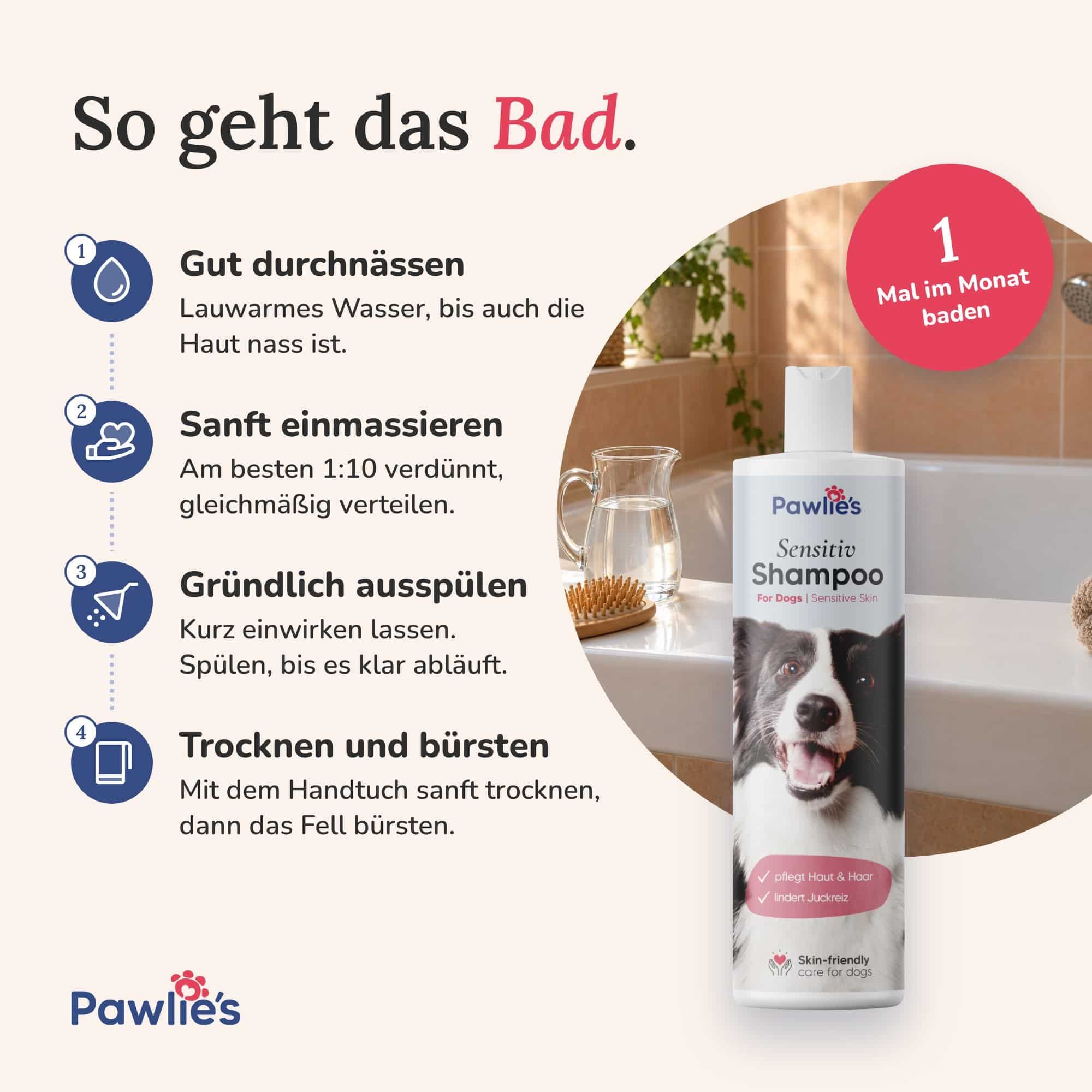 Flasche Pawli's Sensitiv Shampoo für Hunde mit Hundefotografie. Anleitung in vier Schritten.