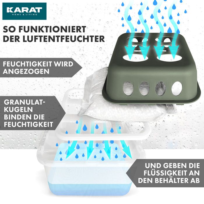 KARAT Luftentfeuchter Hava - Granulat Raumentfeuchter Grün