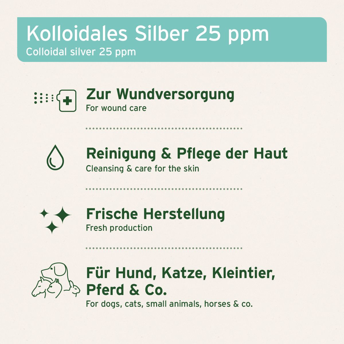 AniForte Silberwasser Spray
