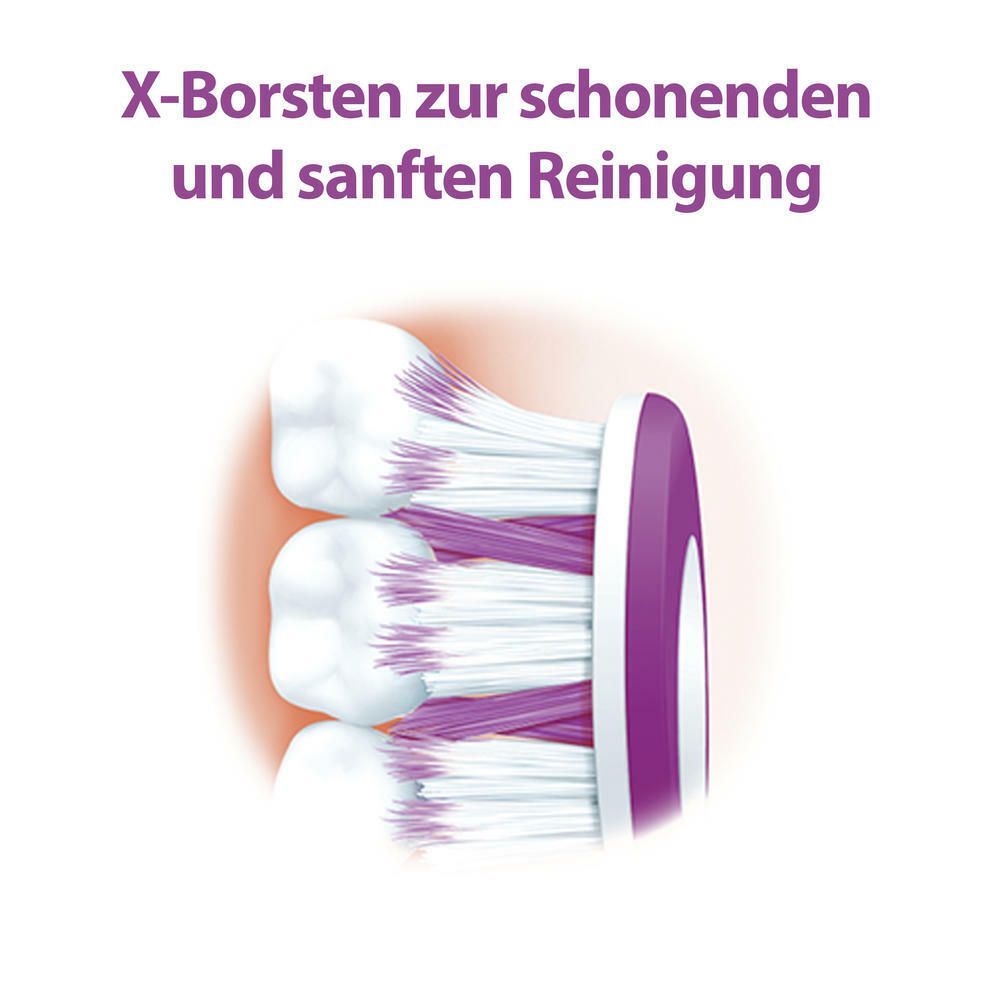 elmex ZAHNSCHMELZ-SANFT Zahnbürste