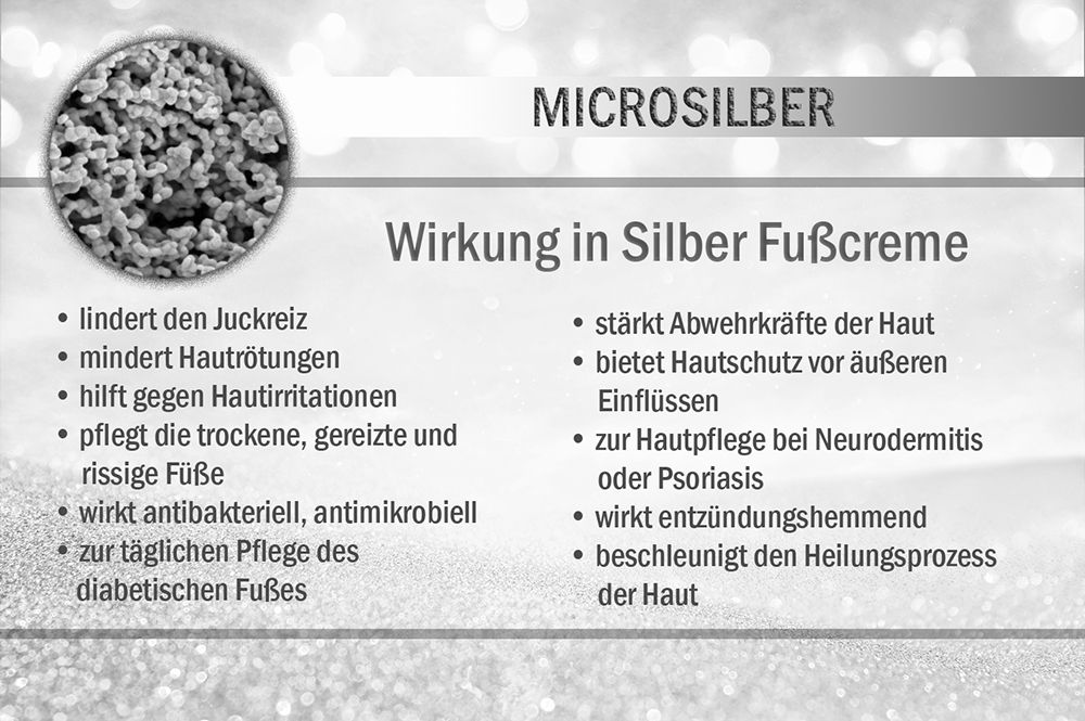 Blueline Silber Fusscreme für trockene, empfindliche und rissige Füße | Fußcreme mit Microsilber