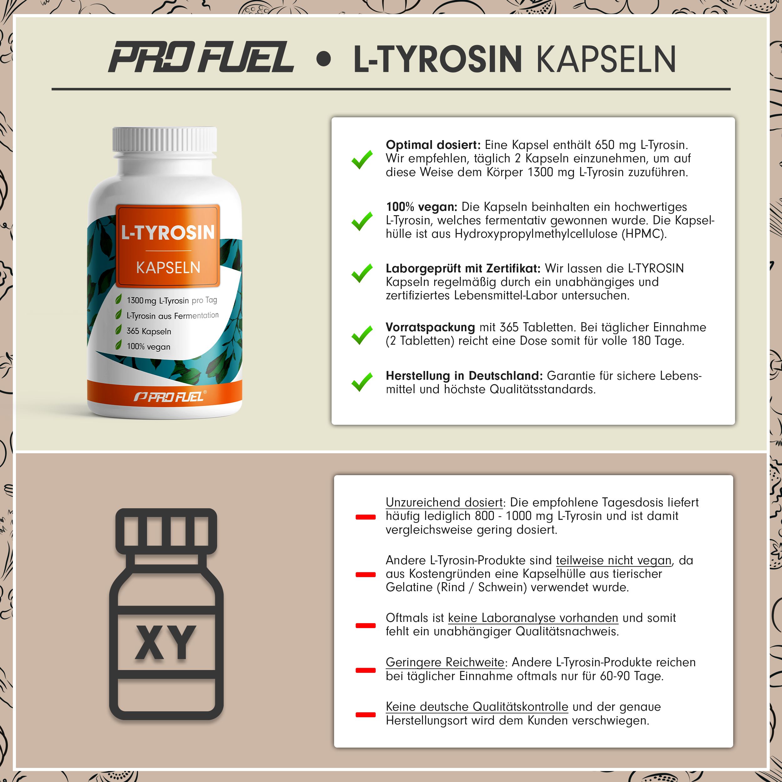ProFuel L-Tyrosin Kapseln: 650mg L-Tyrosin pro Kapsel, 365 Kapseln, vegan, laborgeprüft, Made in Germany.