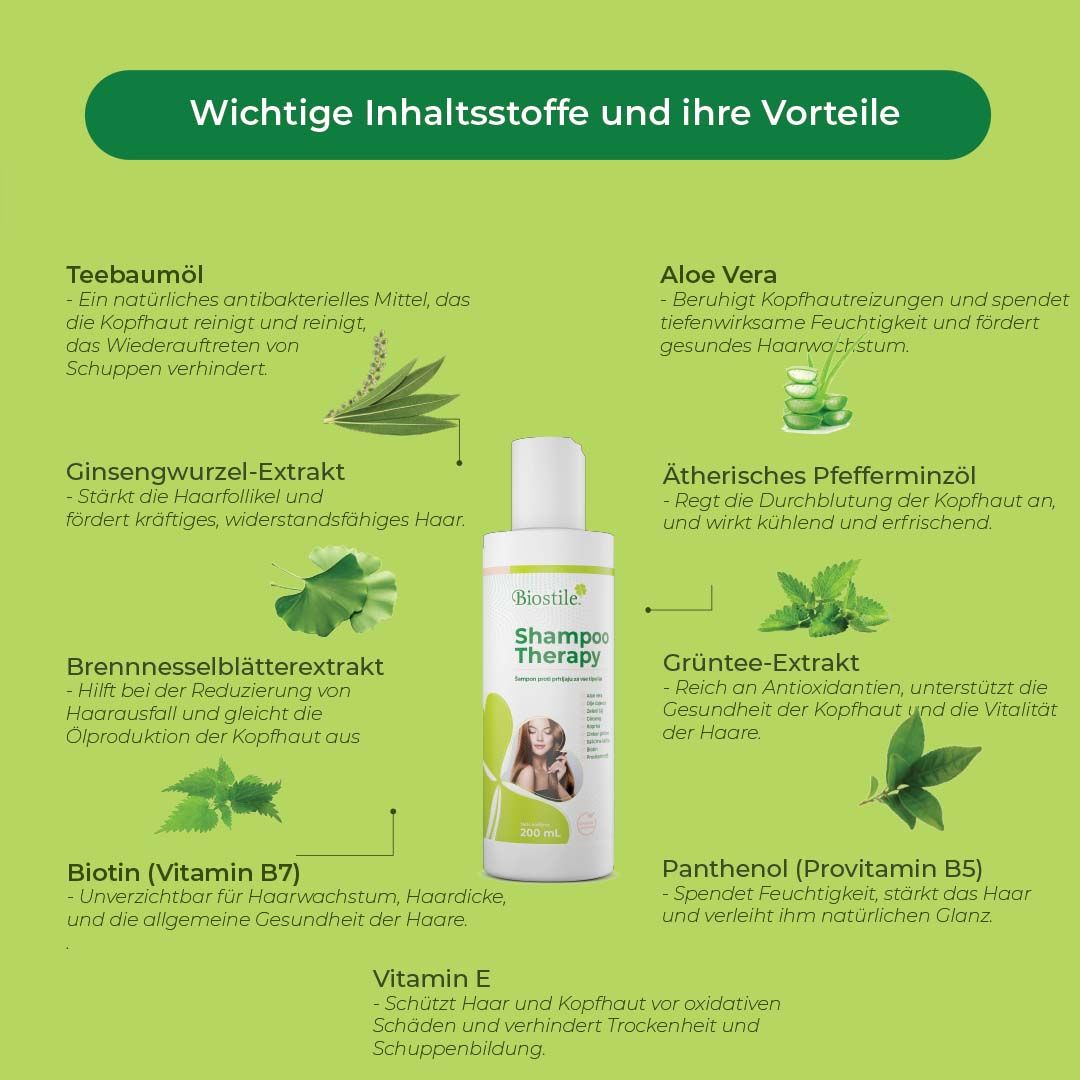 Grafik mit Inhaltsstoffen und Vorteilen. Shampoo-Therapie-Fläschchen. Inhaltsstoffe: Teebaumöl, Aloe Vera, Ginsengwurzel, etc.