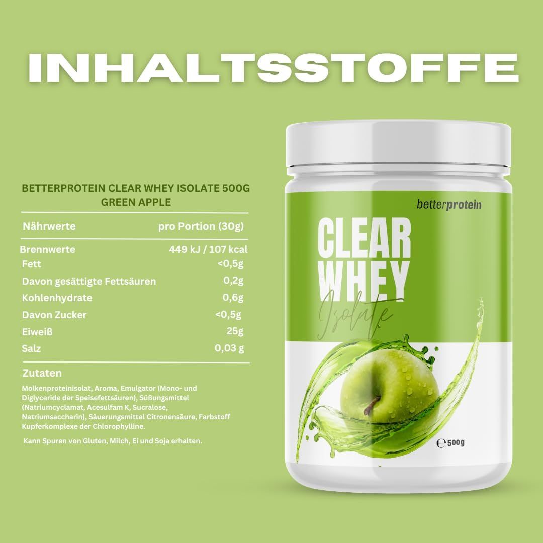betterprotein Clear Whey Isolate
