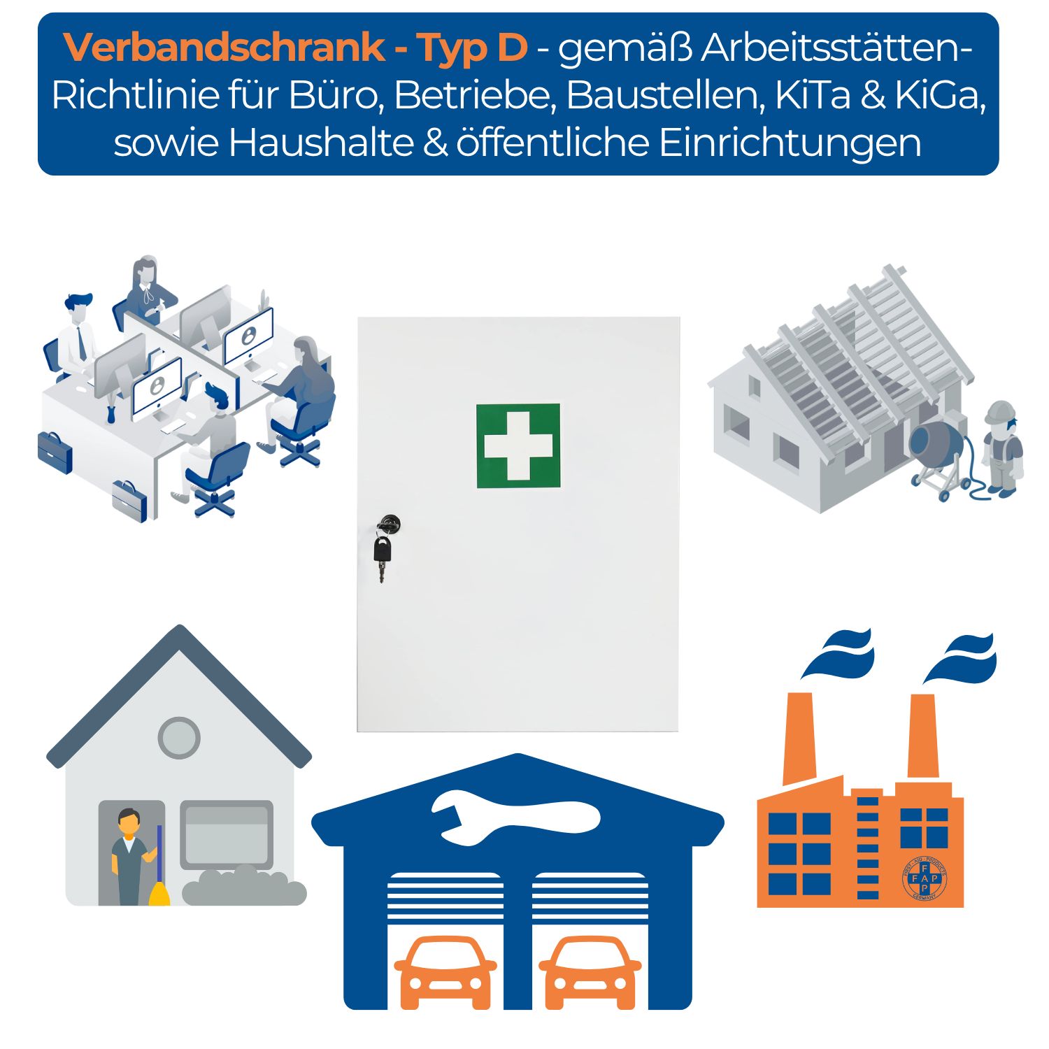 Verbandschrank Typ D mit grünem Kreuz. Illustrationen von Gebäuden und Büros.