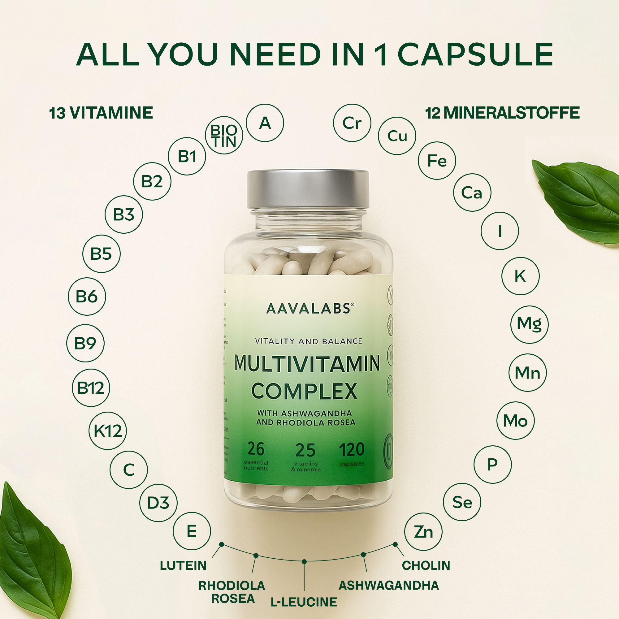 Flasche mit Kapseln. Aufschrift: AAVALABS Multivitamin Complex. 13 Vitamine, 12 Mineralien.