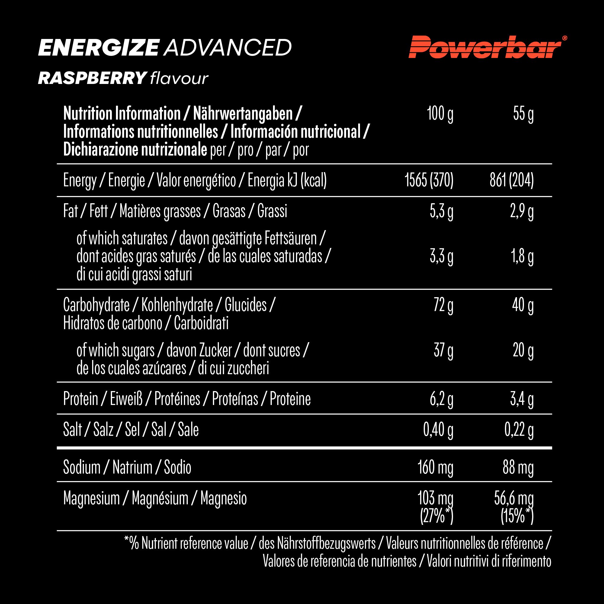 POWERBAR Energize Advanced Himbeere