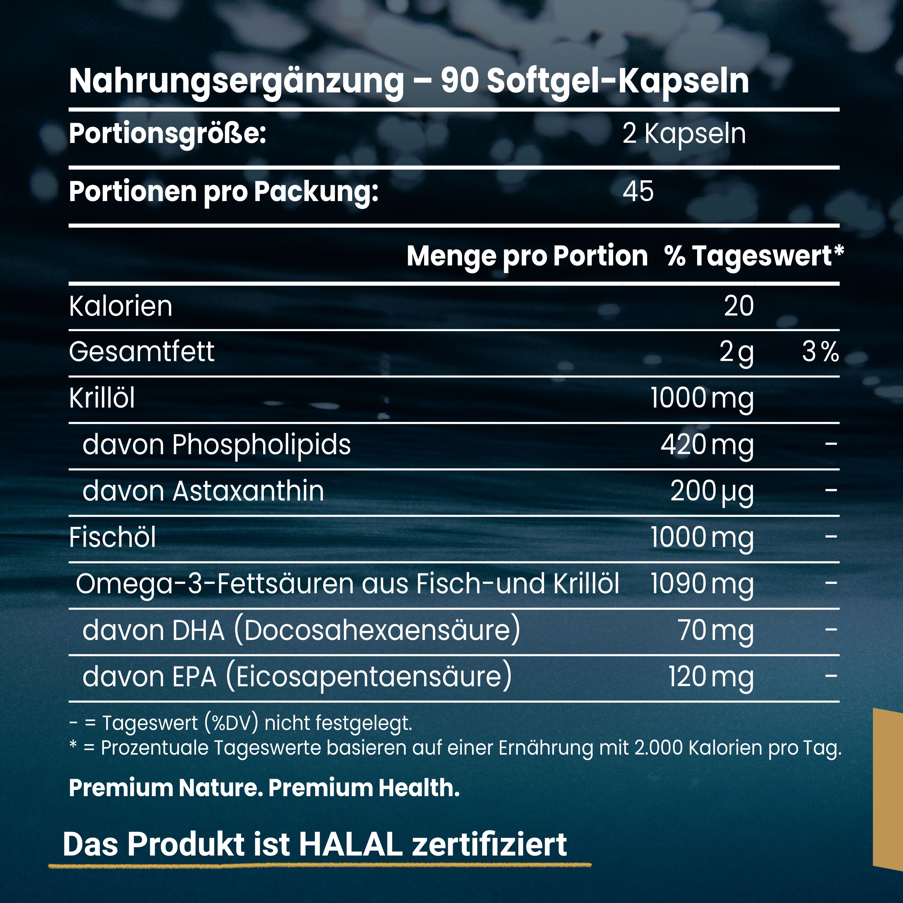 Nahrungsergänzungsmittel. Tabelle mit Nährwertangaben: Kalorien, Fett, Krillöl, Phospholipide, Astaxanthin, Fischöl, Omega-3-Fettsäuren.