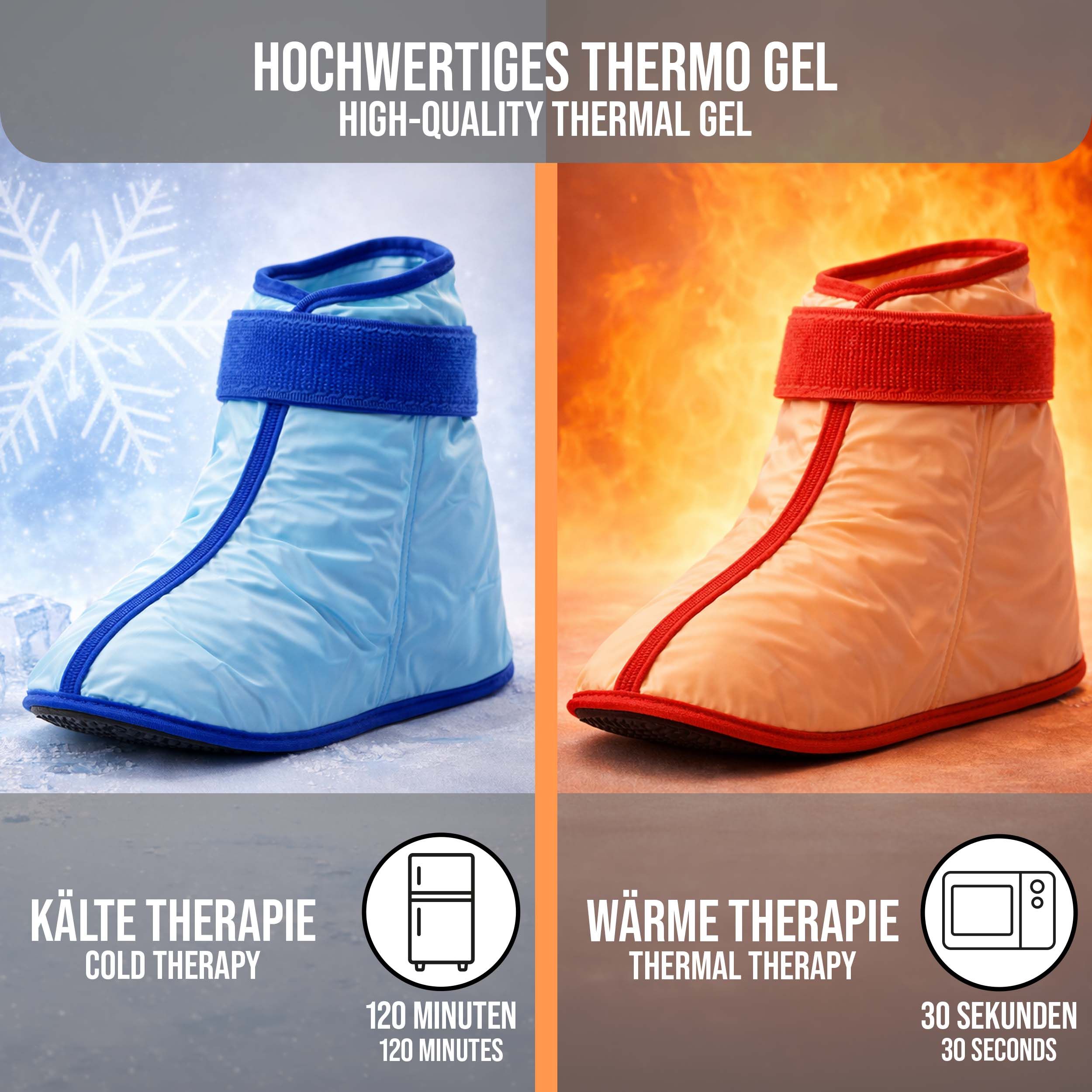 Zwei Kühl- und Wärme-Stiefel, einer blau, einer rot. Beschriftungen: Kältetherapie, Wärmetherapie. Symbole: Kühlschrank, Mikrowelle. Text: 120 Minuten, 30 Sekunden.