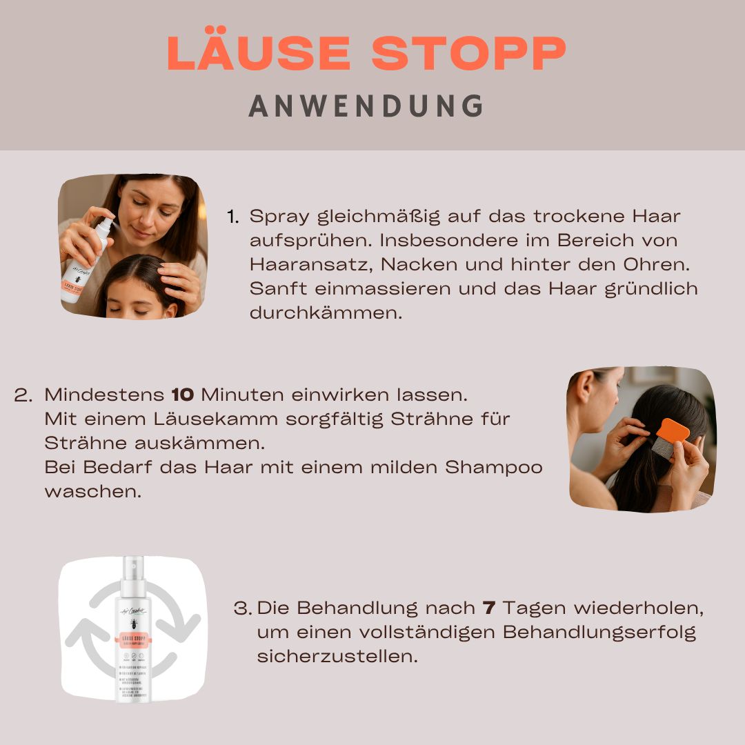 Anwendungsanleitung. Text: Läuse Stopp Anwendung. Bilder: Frau sprüht auf Kind, Frau kämmt Kind, Produktflasche.