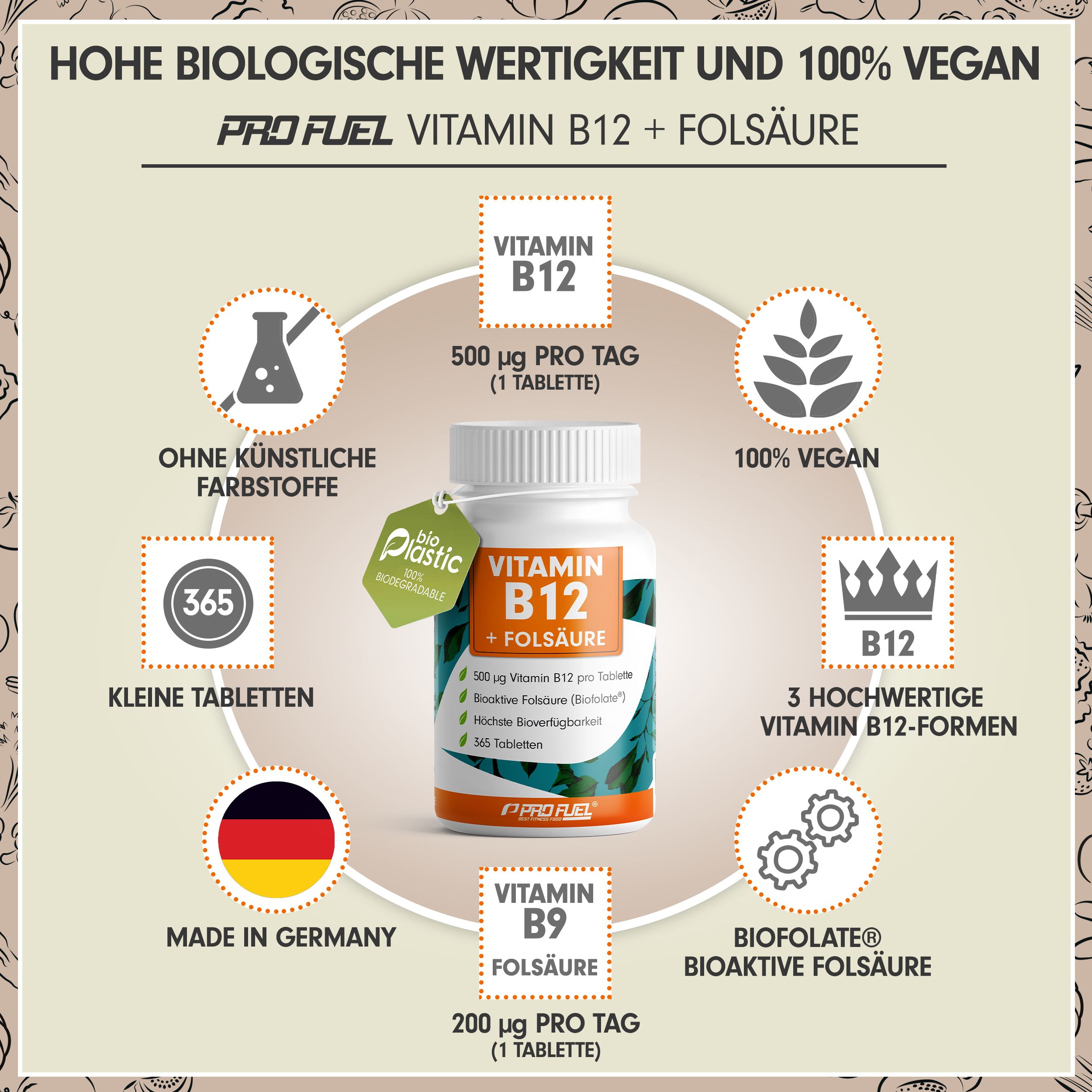 Infografik mit Produktflasche. Text: Hohe biologische Wertigkeit und 100% vegan. Enthält Vitamin B12 und Folsäure. Made in Germany.