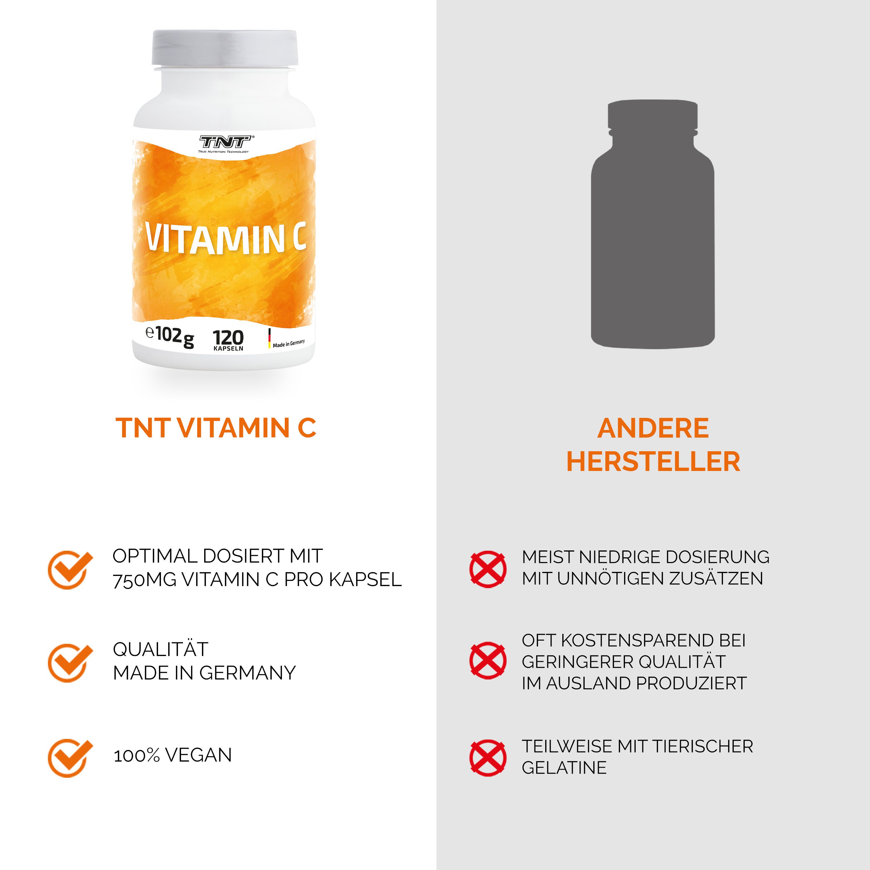 Vergleich: TNT Vitamin C-Flasche vs. andere Hersteller. Text: "Vitamin C", "120 Kapseln". Vorteile und Nachteile.