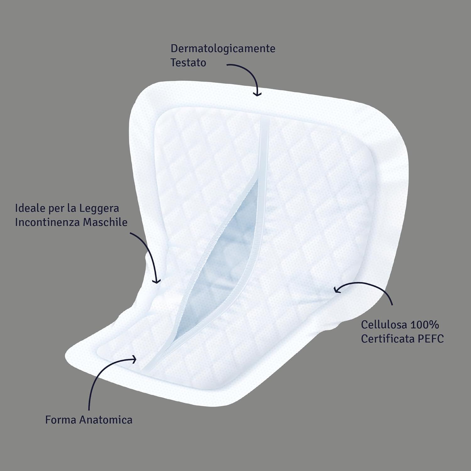Witte, anatomisch gevormde incontinentie-inlegger. Dermatologisch getest. 100% PEFC-gecertificeerde cellulose. Ideaal voor lichte incontinentie.