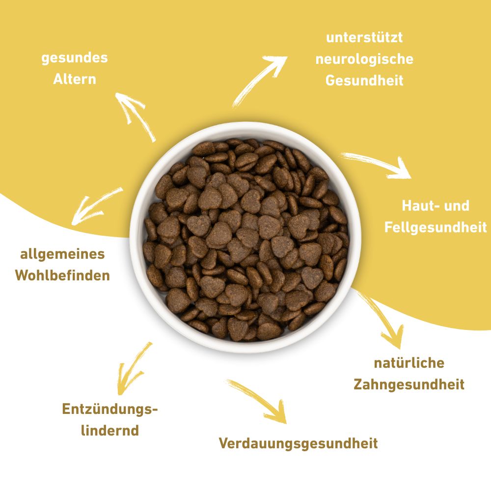 VetLine Trockenfutter mit Peptiden für Hunde - Hypoallergen