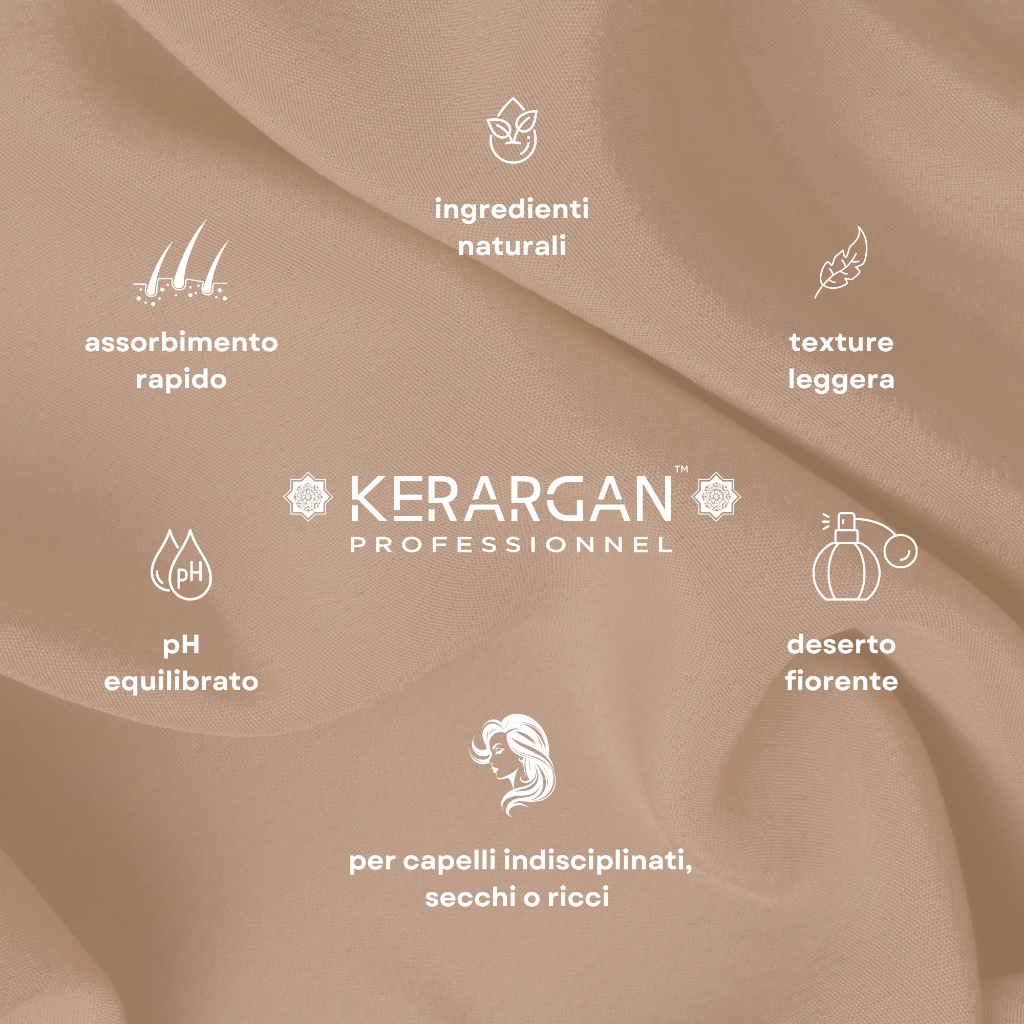 Simboli di ingredienti naturali, assorbimento rapido, pH equilibrato, texture leggera, deserto fiorito. Scritta: Kerargan.
