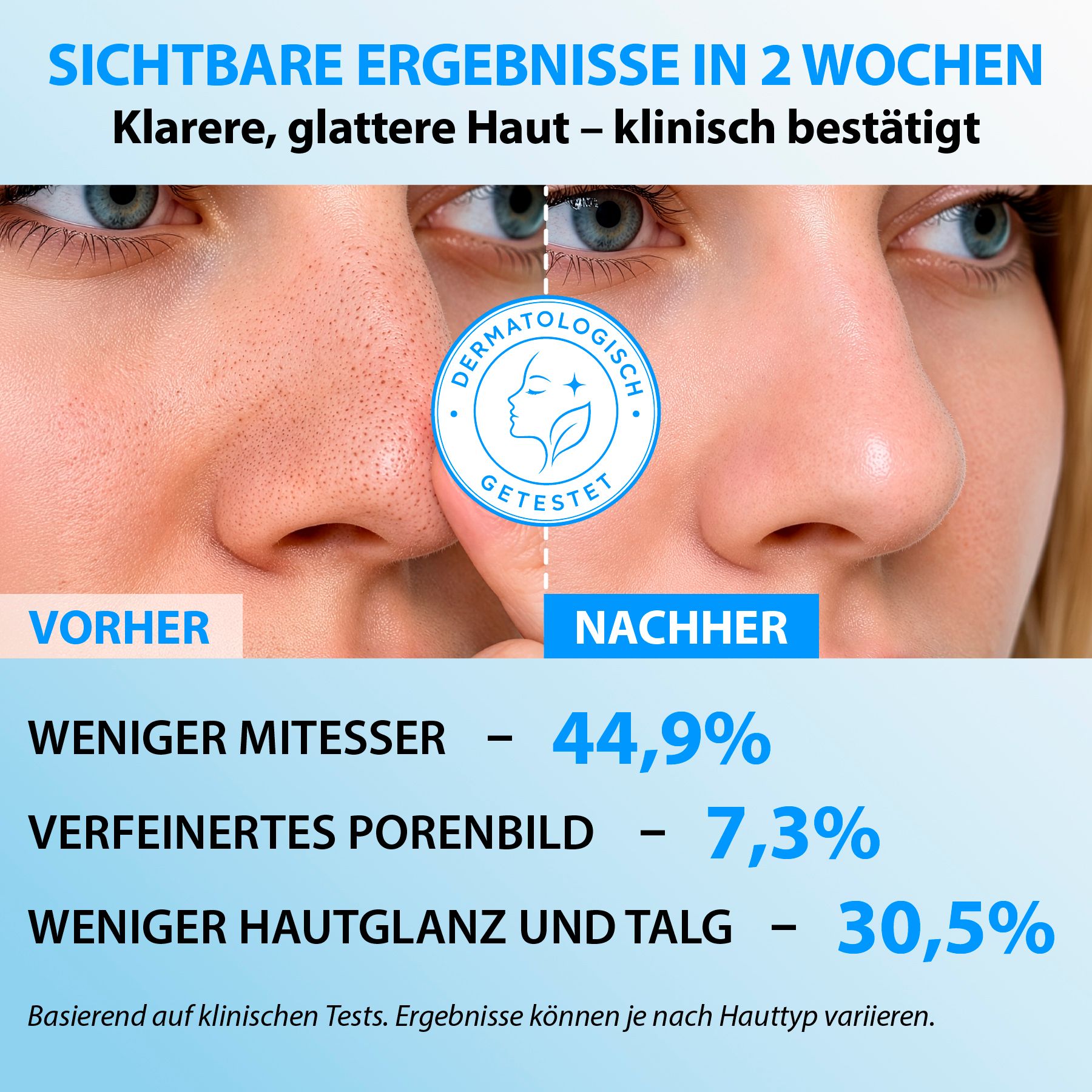 Vorher-Nachher-Vergleich von Haut mit Medicube Zero Pore Pad.