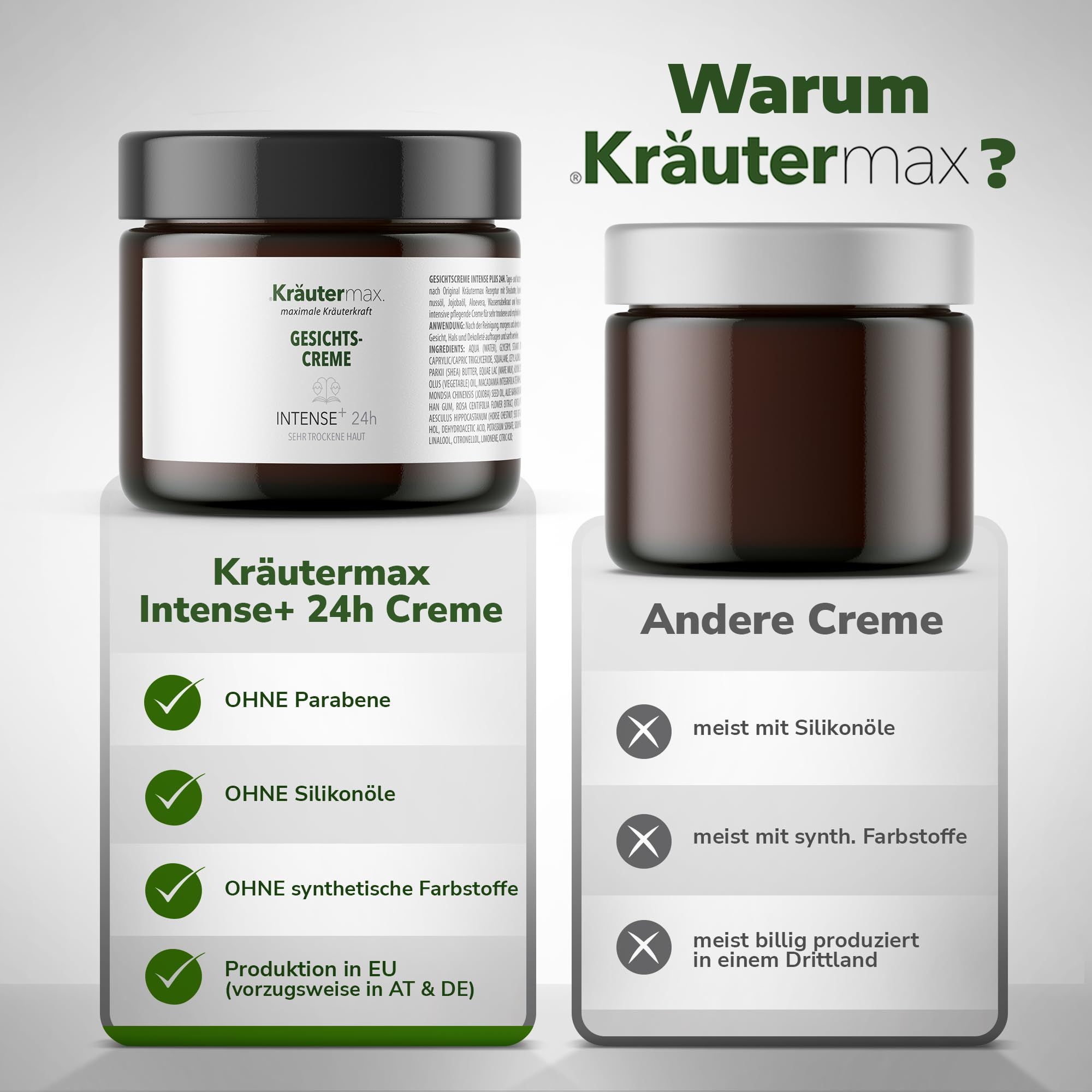 Zwei Cremegläser mit schwarzem Deckel. Links: Produktbezeichnung. Rechts: Anderes Produkt. Vergleich: Ohne Parabene, Silikone, Farbstoffe.