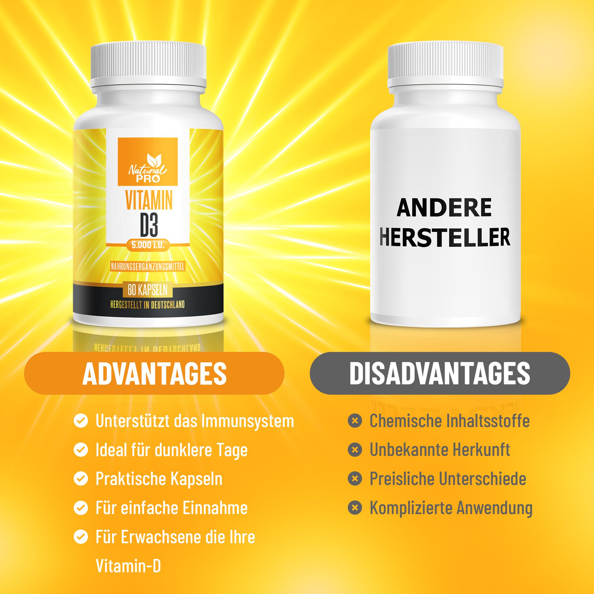 Natural Pro | Vitamin D3 5000 i.u. HOCHDOSIERT