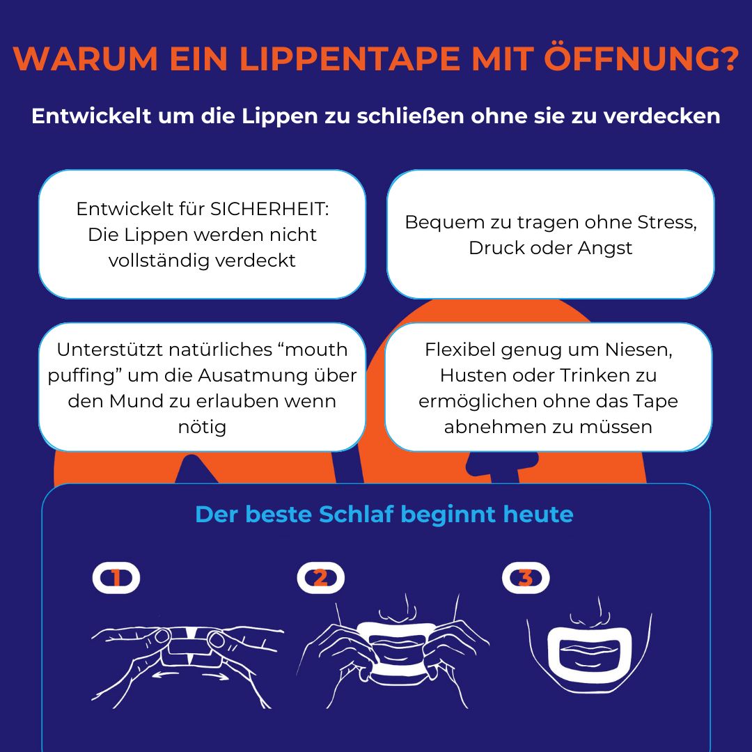 Erklärung der Vorteile eines Myotape mit Öffnung für Nasenatmung und Sicherheit.