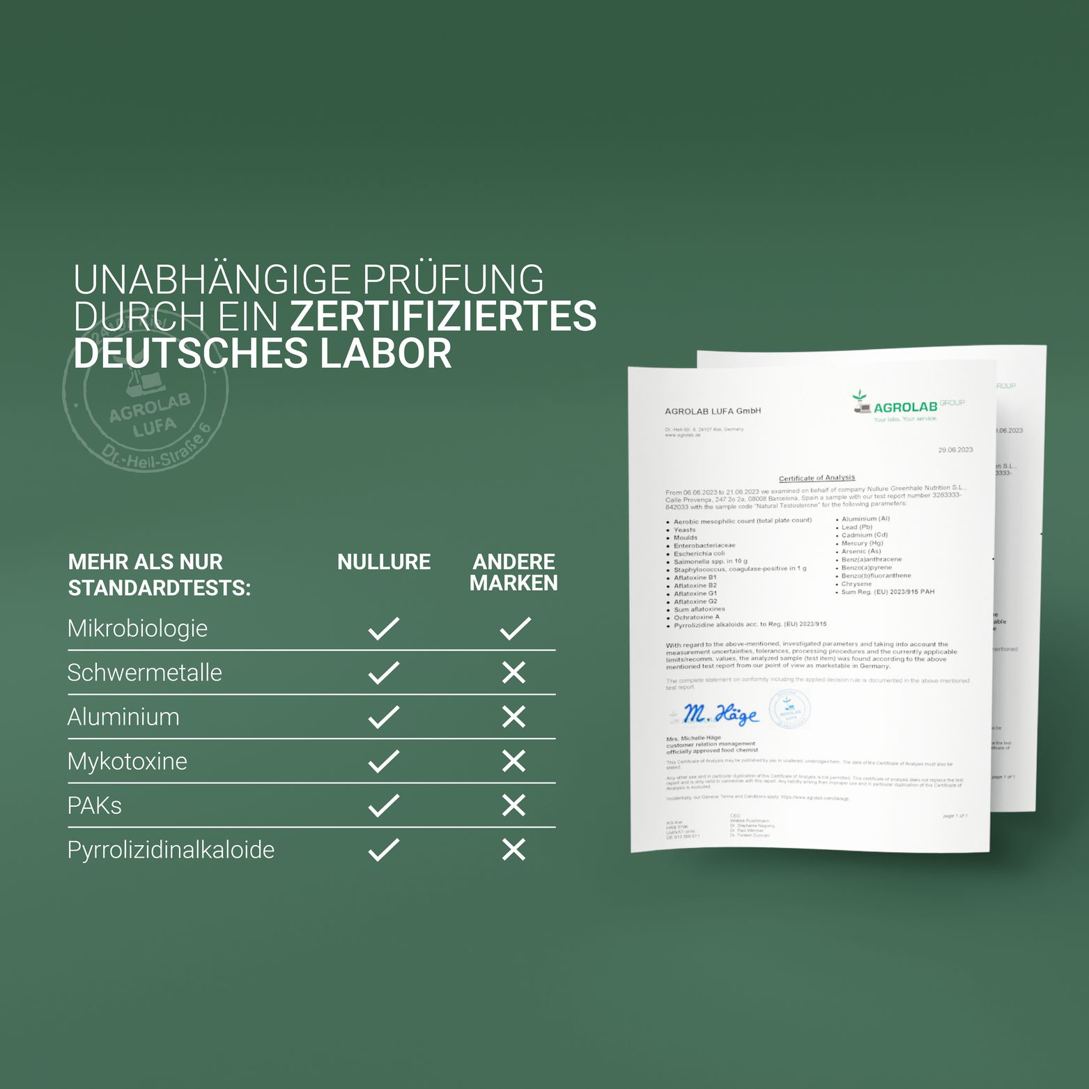 Zwei Blätter mit Testergebnissen. Text: Unabhängige Prüfung durch ein zertifiziertes deutsches Labor. Logo: Agrolab Lufa.