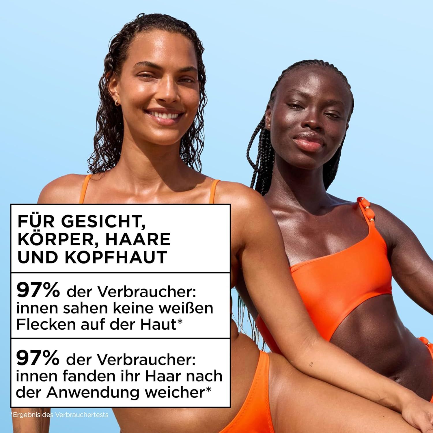 Zwei Frauen lächeln. Text: Für Gesicht, Körper, Haare und Kopfhaut. 97% sahen keine weißen Flecken. 97% fanden Haar weicher.