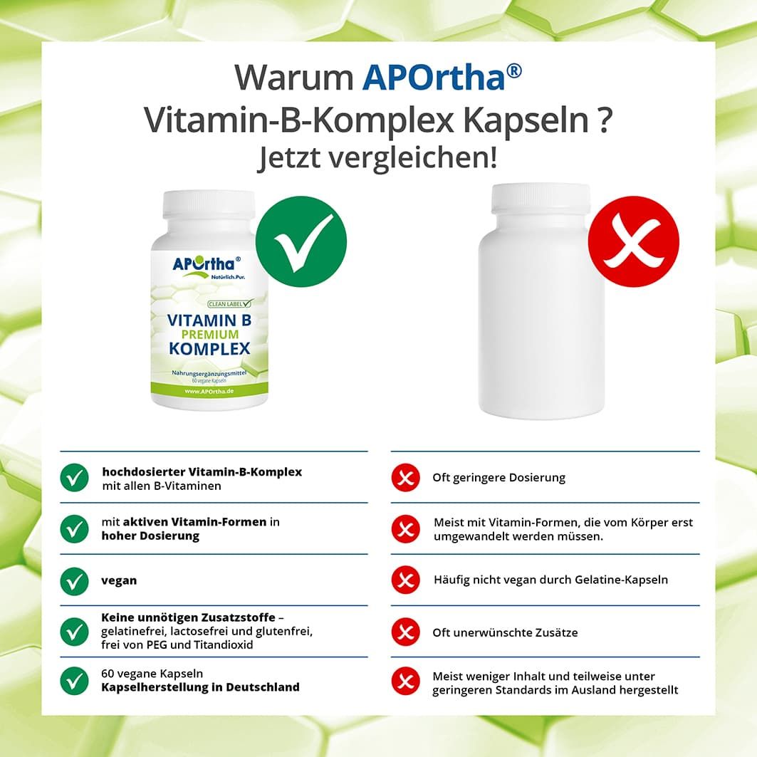 APOrtha Vitamin D3 + K2 Tropfen, 50 ml (ca. 1.700 Tropfen).