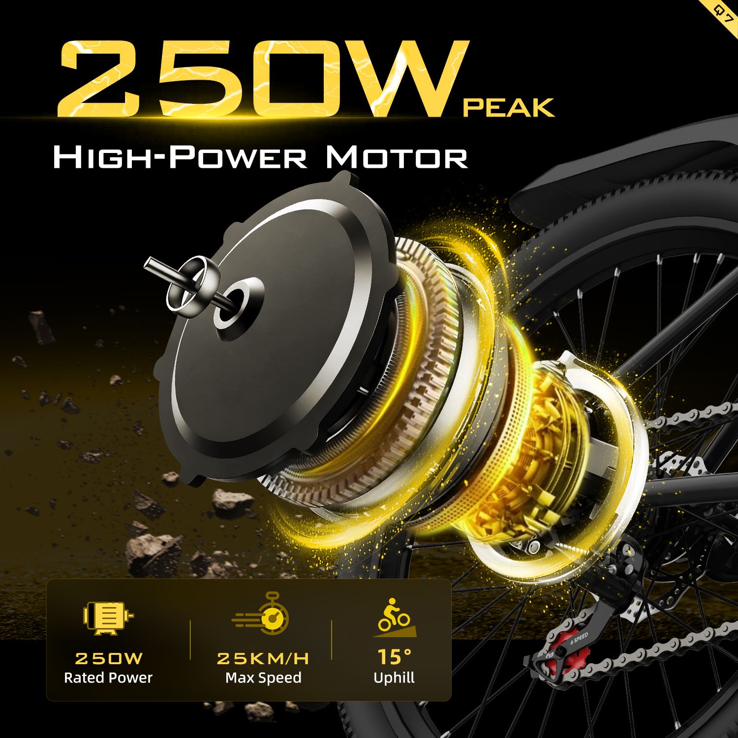 Elektromotor mit 250W Leistung. Details zu Leistung, Geschwindigkeit und Steigfähigkeit. Schwarzes Gehäuse.