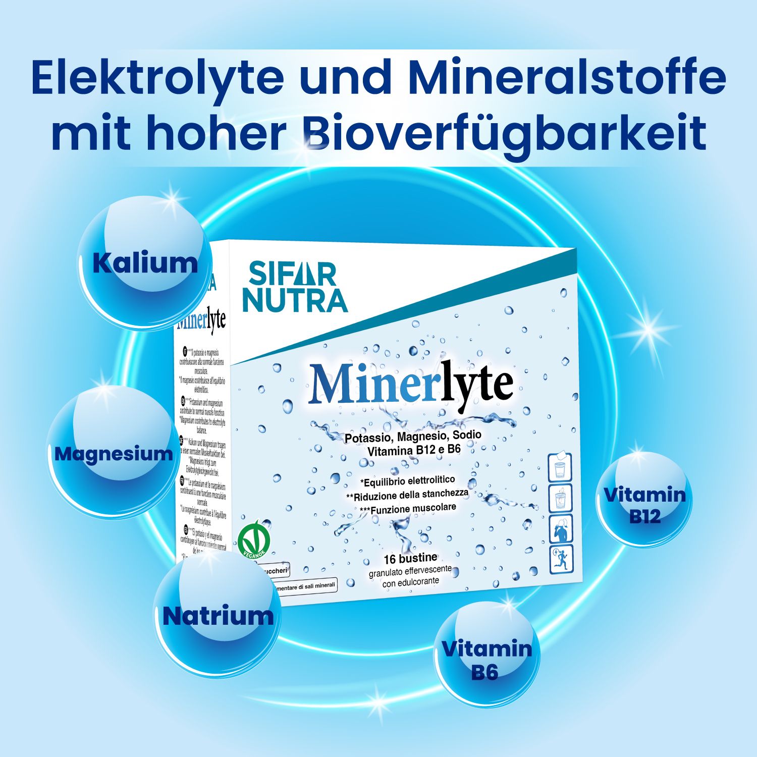 Sifar Nutra Minerlyte Verpackung umgeben von Symbolen für Kalium, Magnesium, Natrium, Vitamine.