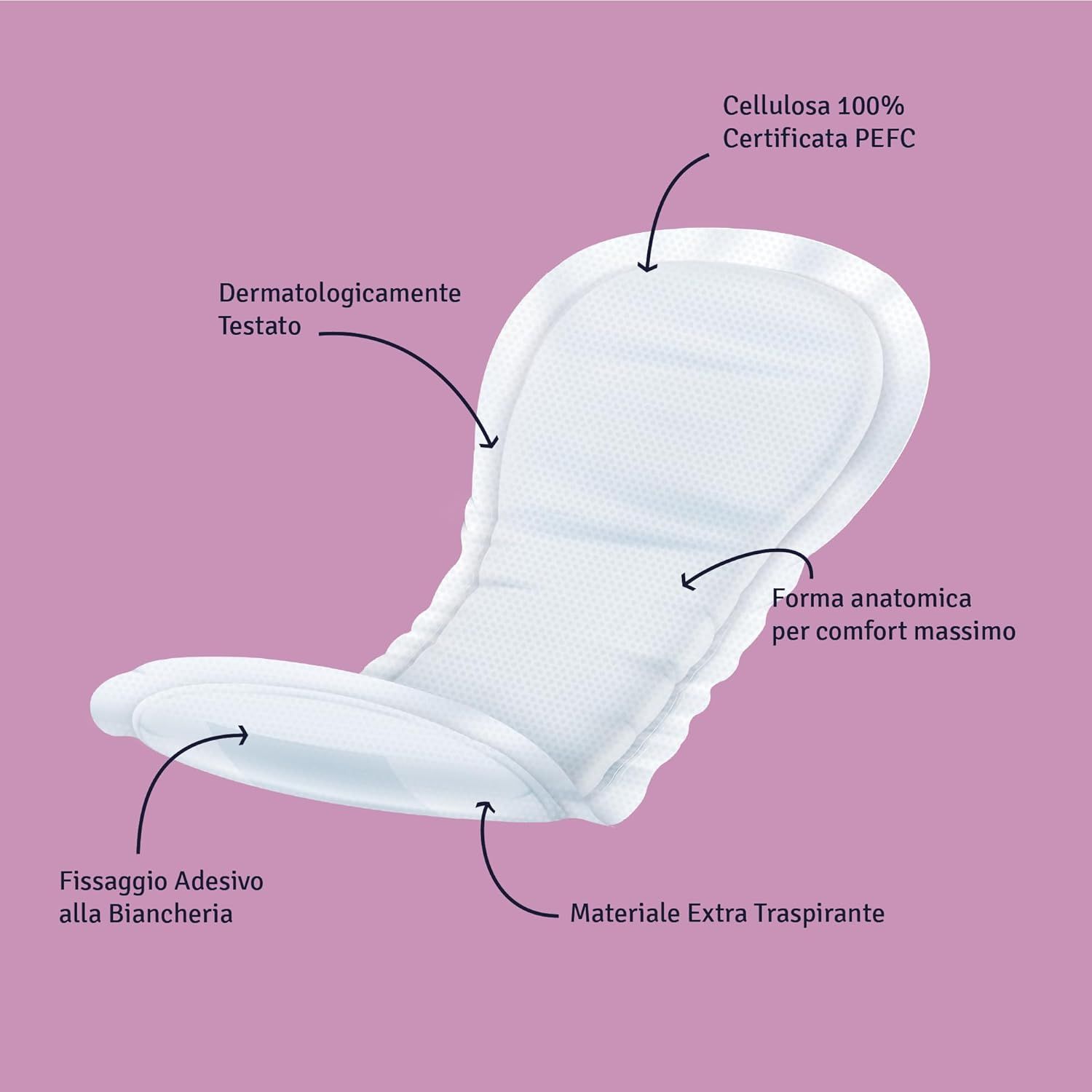 Incontinentie-inlegkruisje, anatomisch gevormd. Dermatologisch getest, ademend materiaal, zelfklevend.