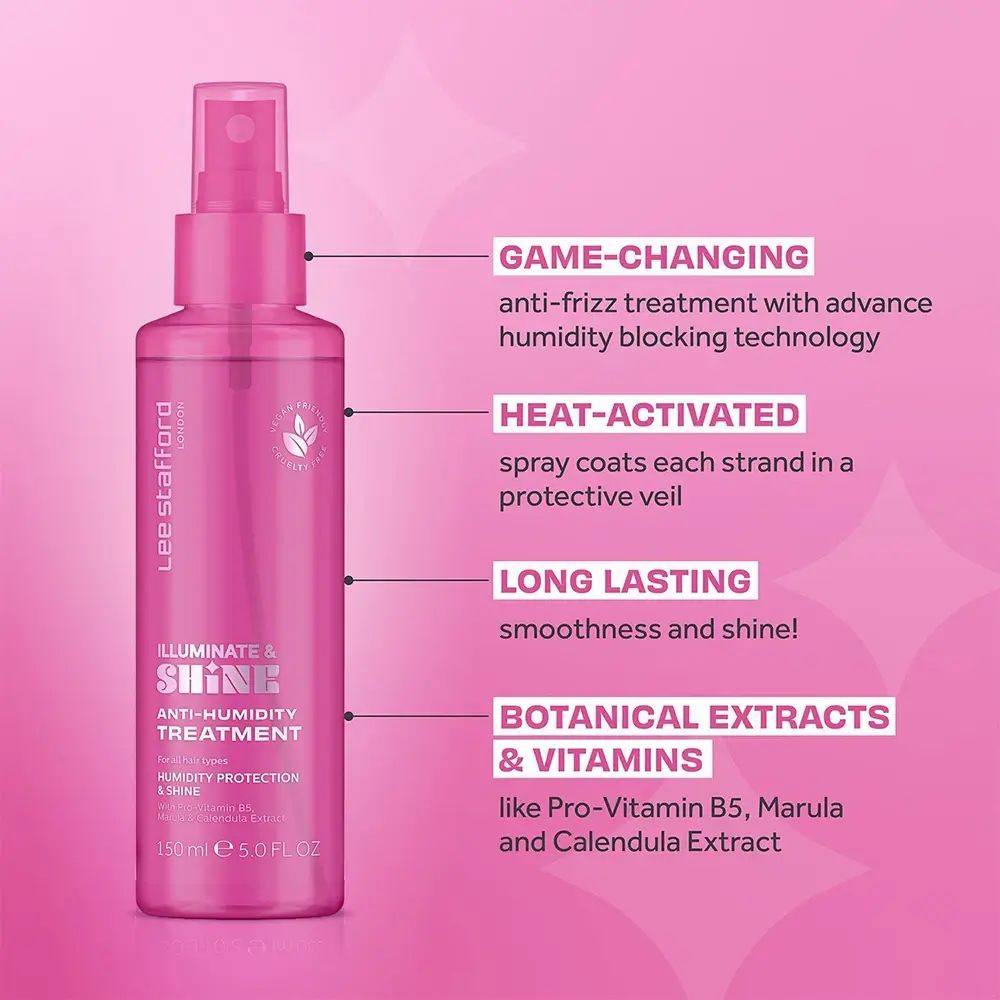 Rosa Haarspray-Flasche mit Sprühkopf. Text: Anti-Frizz-Behandlung, Hitzeschutz, langanhaltend. Botanische Extrakte & Vitamine.