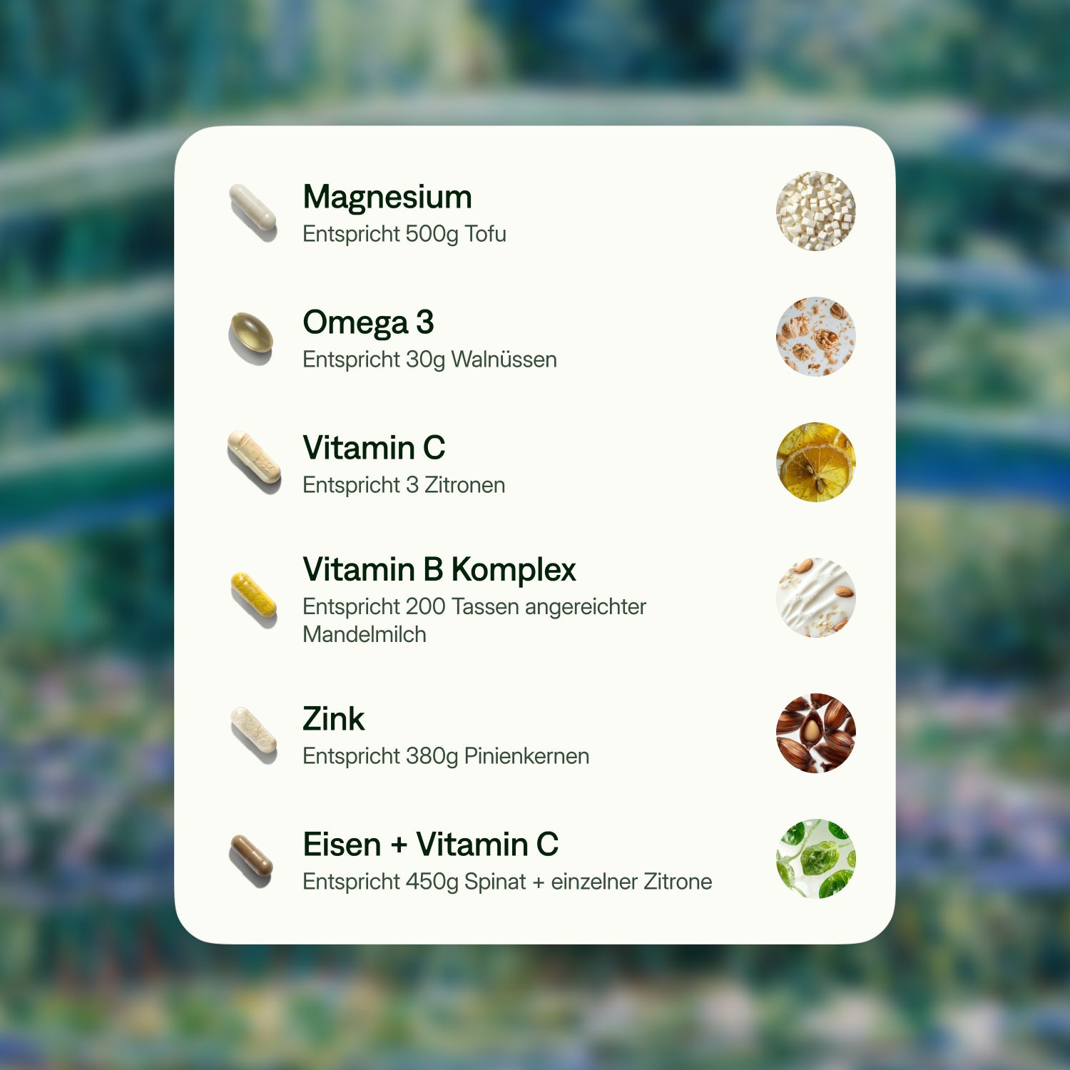 Infografik mit Nährstoffvergleich. Magnesium, Omega 3, Vitamin C, Vitamin B Komplex, Zink, Eisen + Vitamin C. Abgebildet sind Lebensmittel.